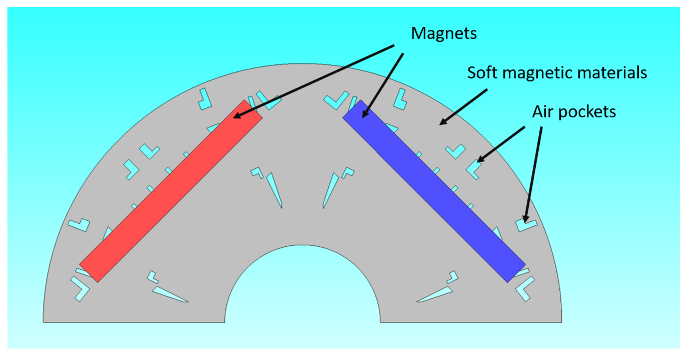Energies 14 00283 g014