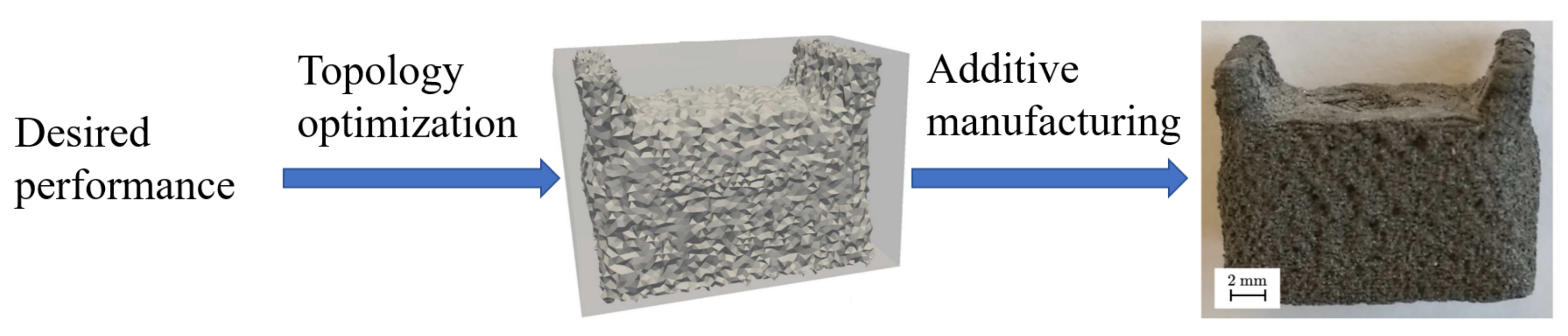 Energies 14 00283 g017