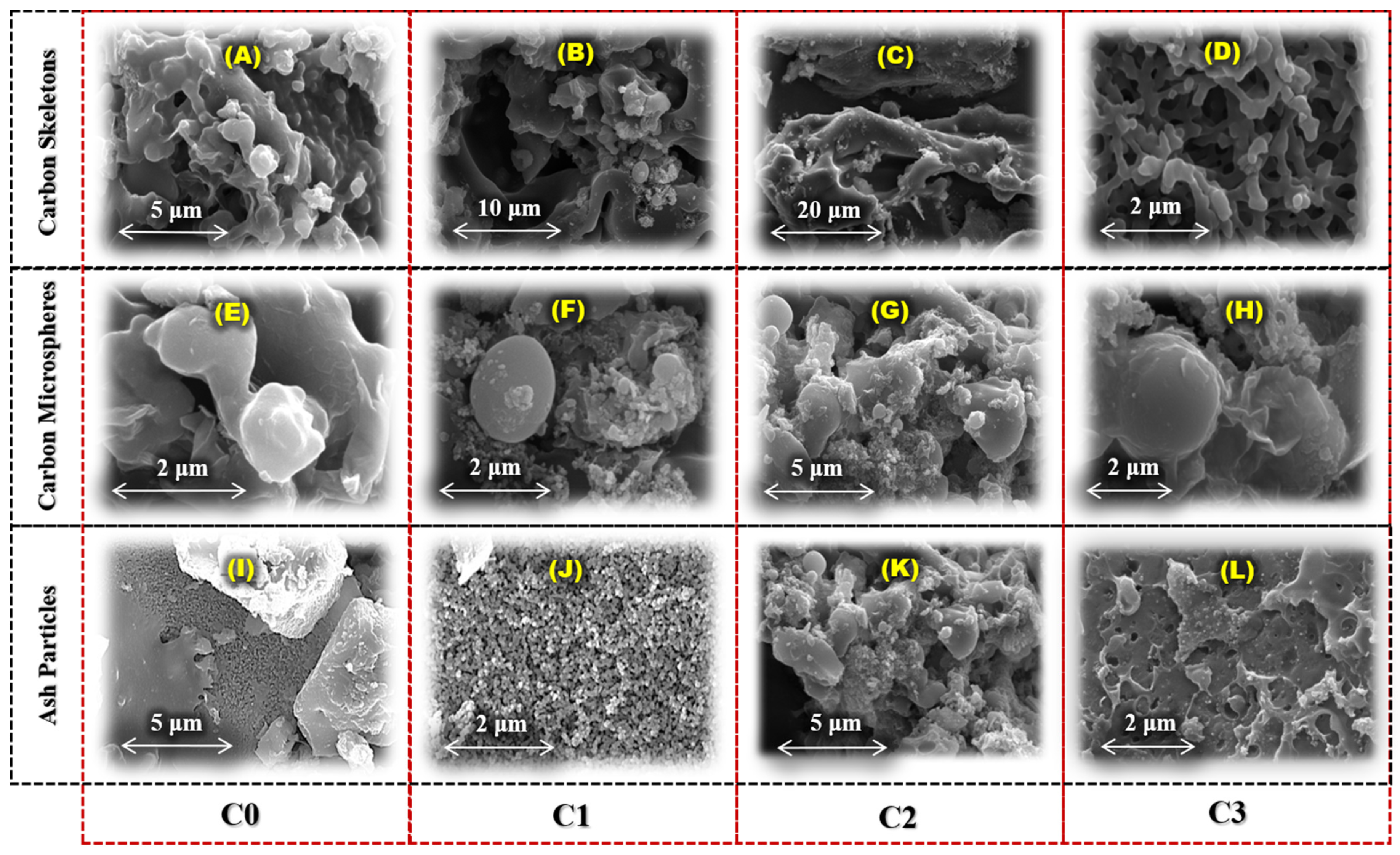 Energies 14 00285 g002