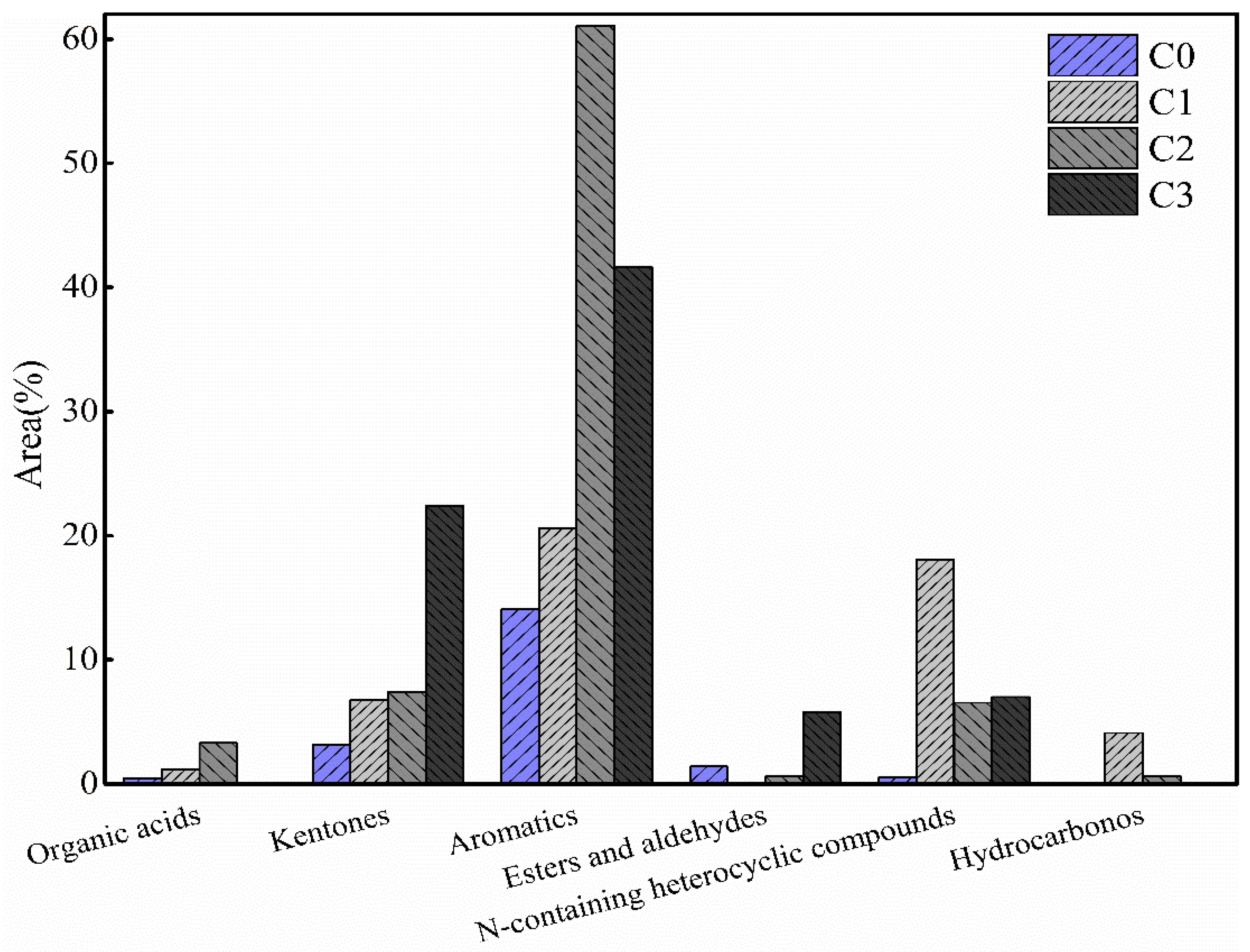 Energies 14 00285 g004