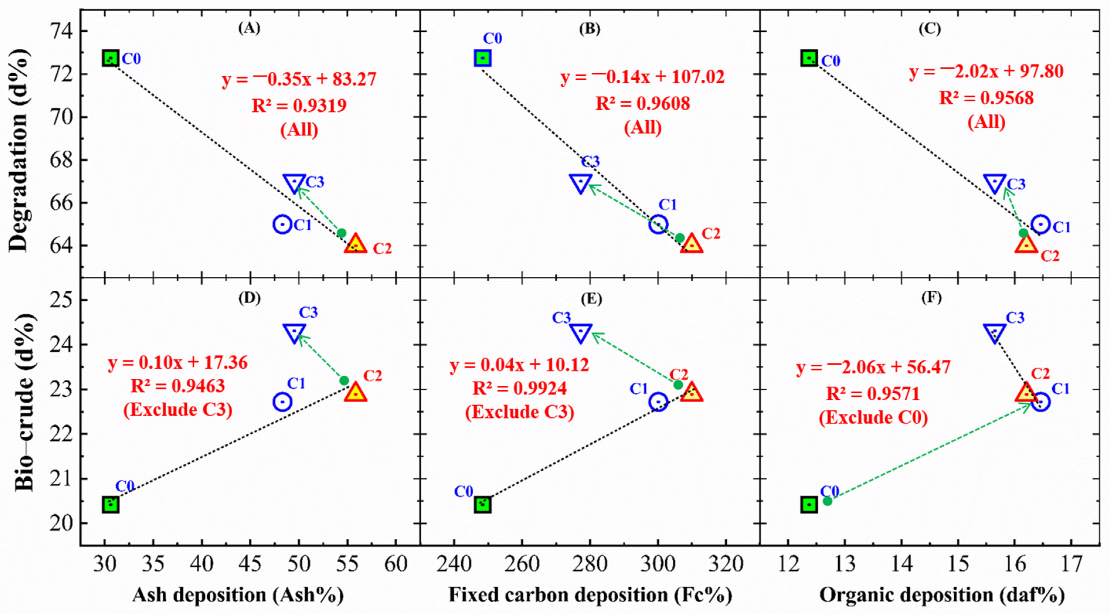 Energies 14 00285 g007