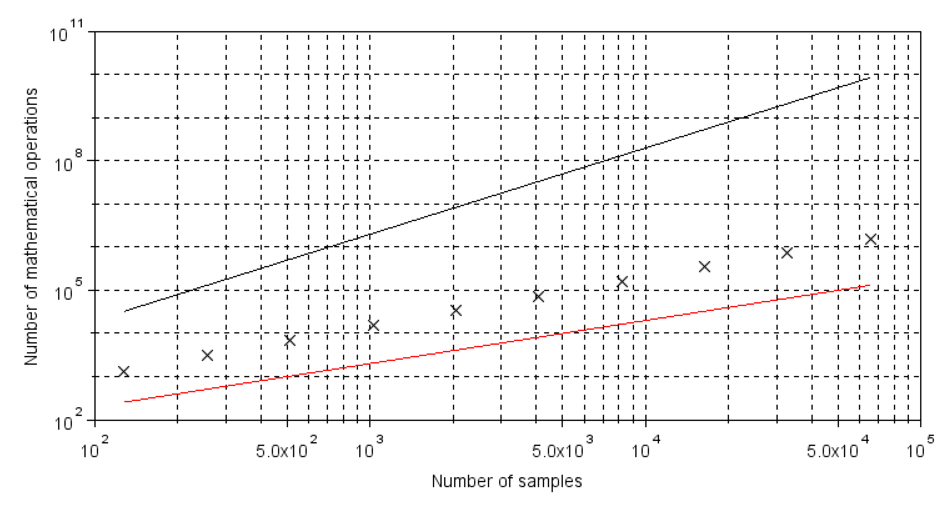 Energies 14 00288 g002