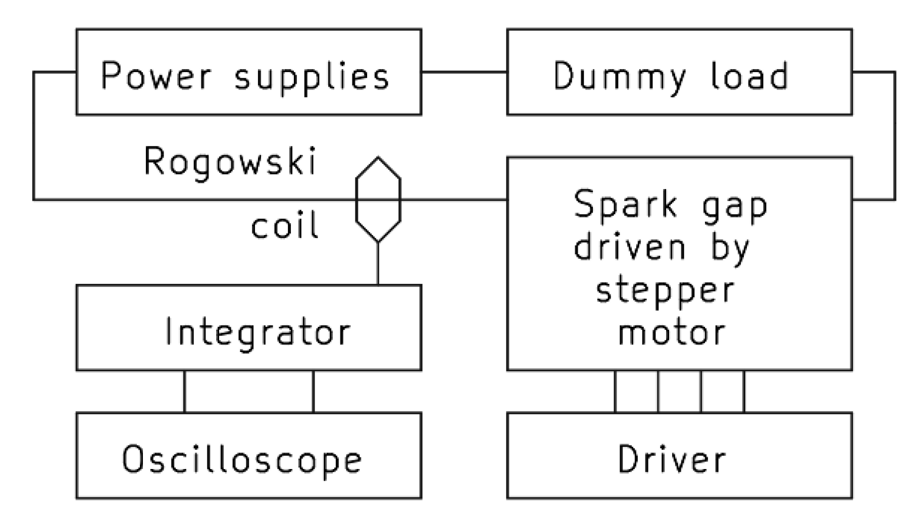 Energies 14 00288 g003