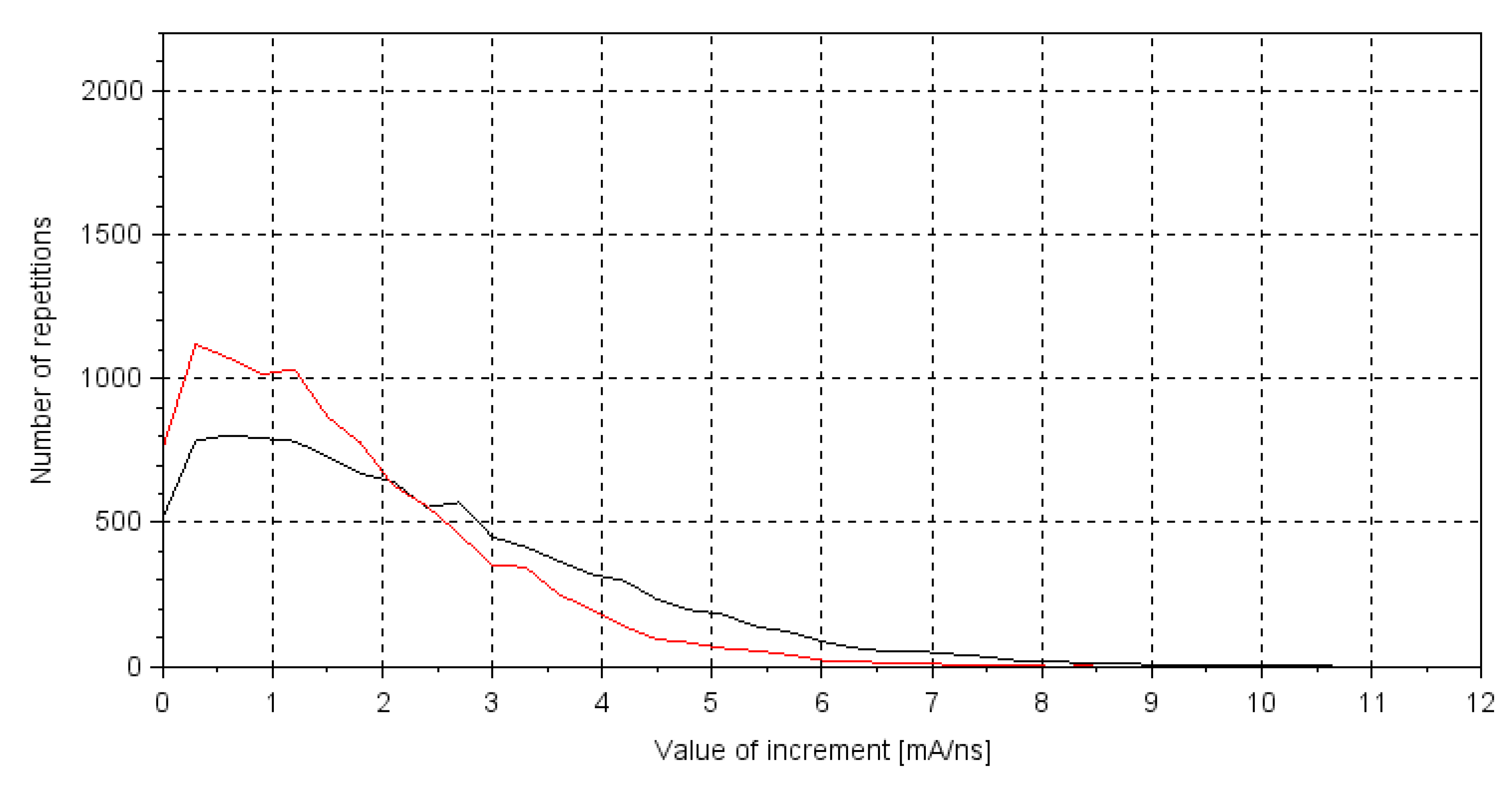 Energies 14 00288 g013