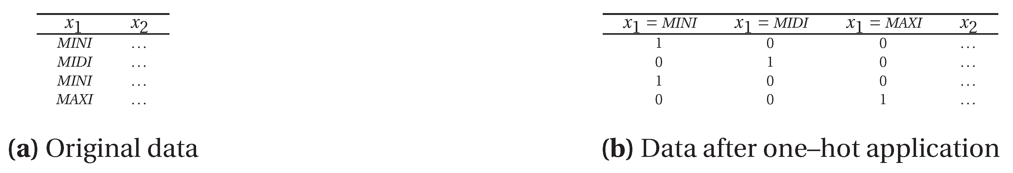 Energies 14 00289 g002