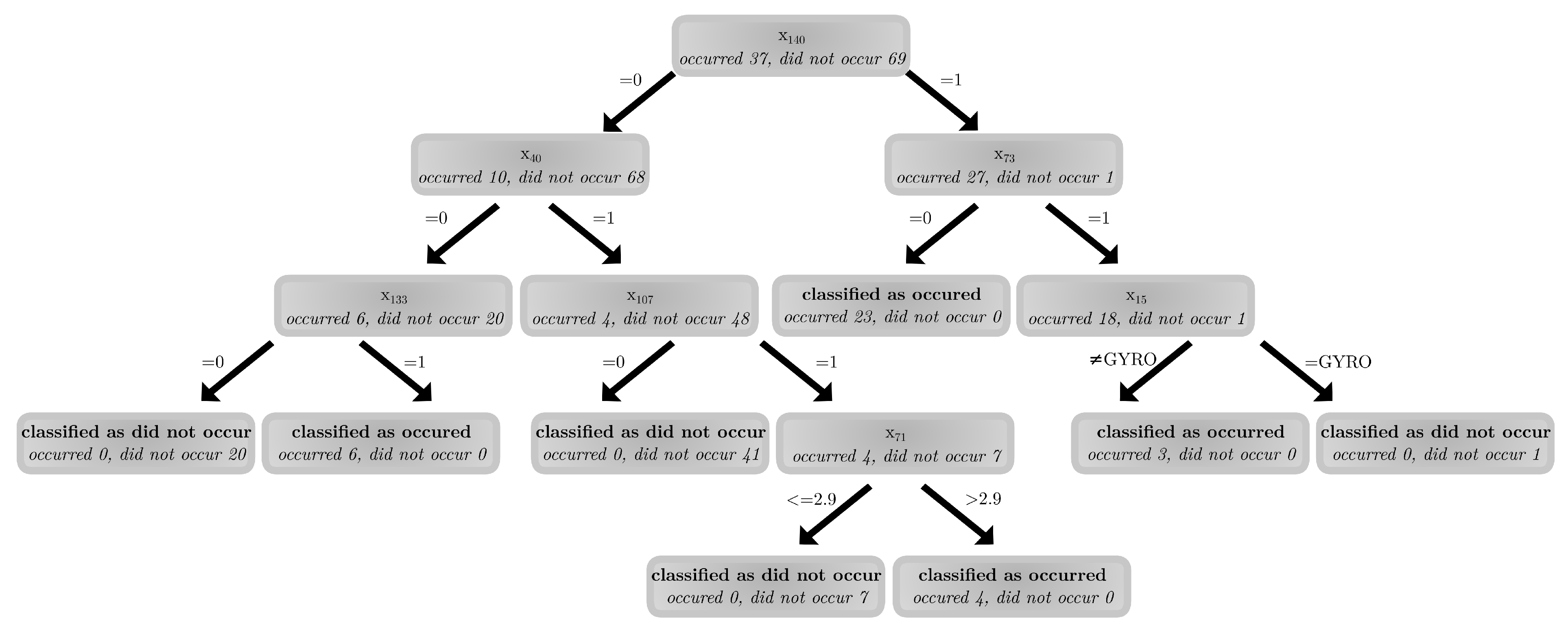 Energies 14 00289 g004