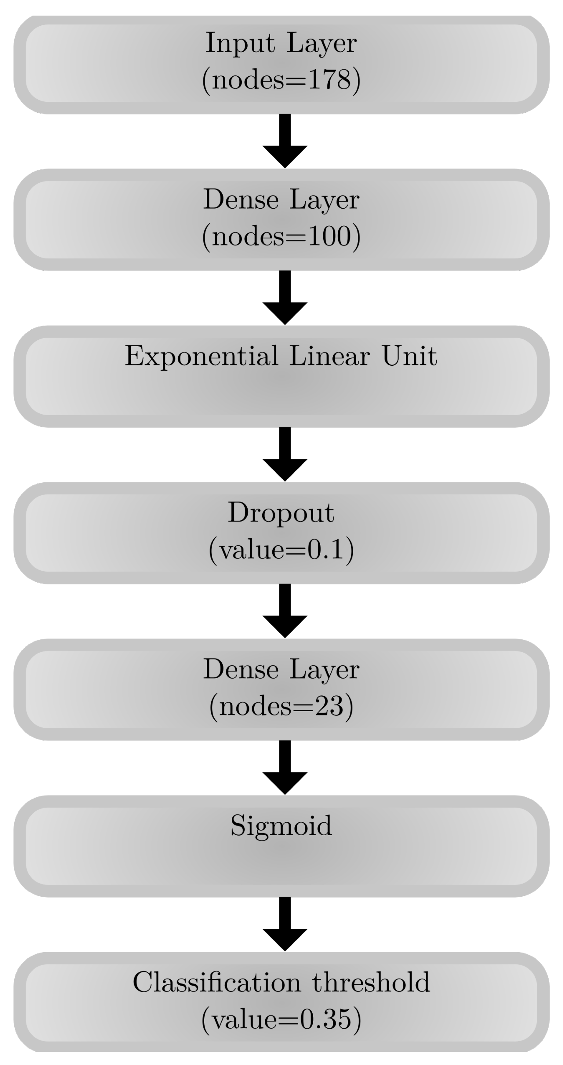 Energies 14 00289 g005