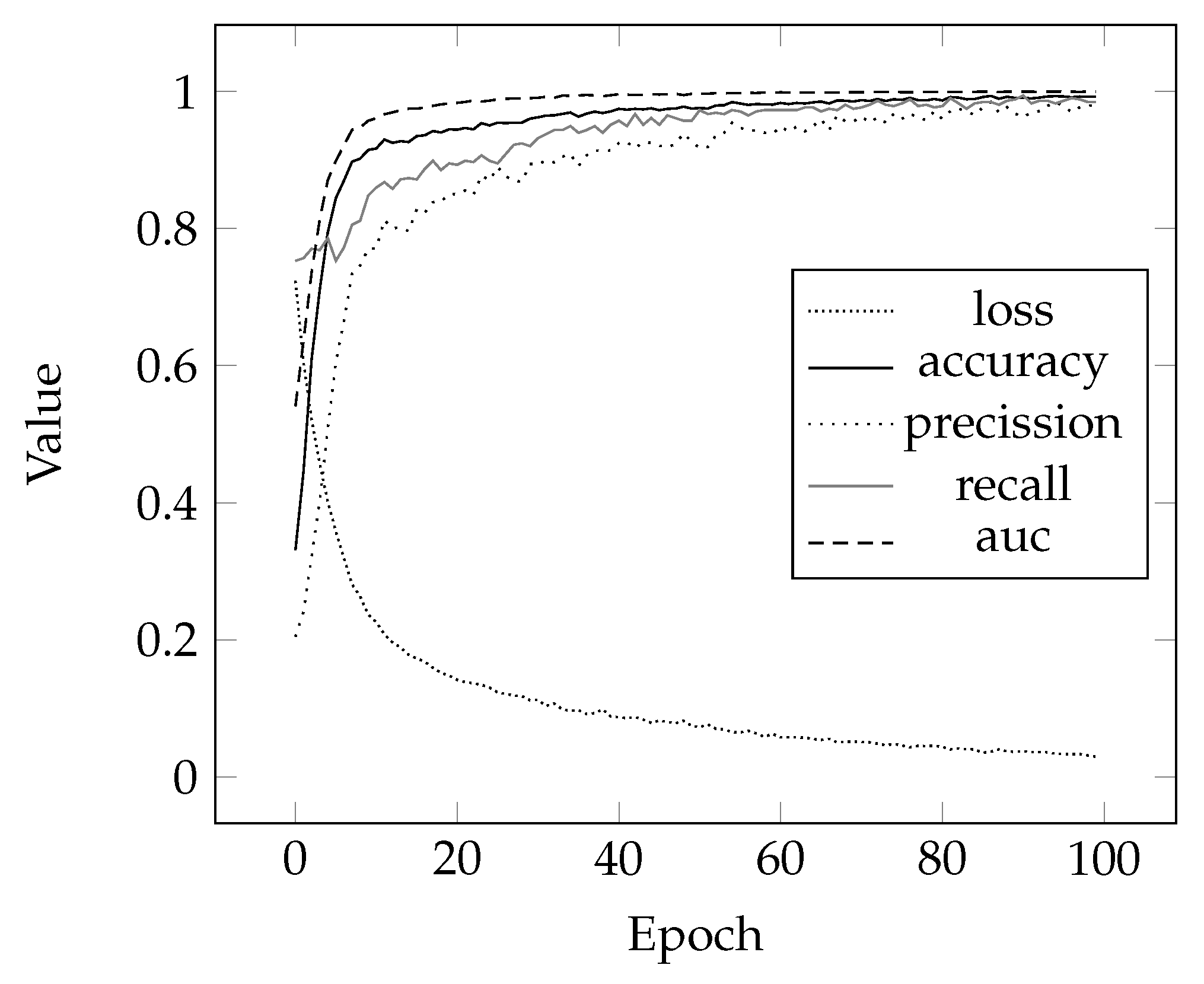 Energies 14 00289 g007