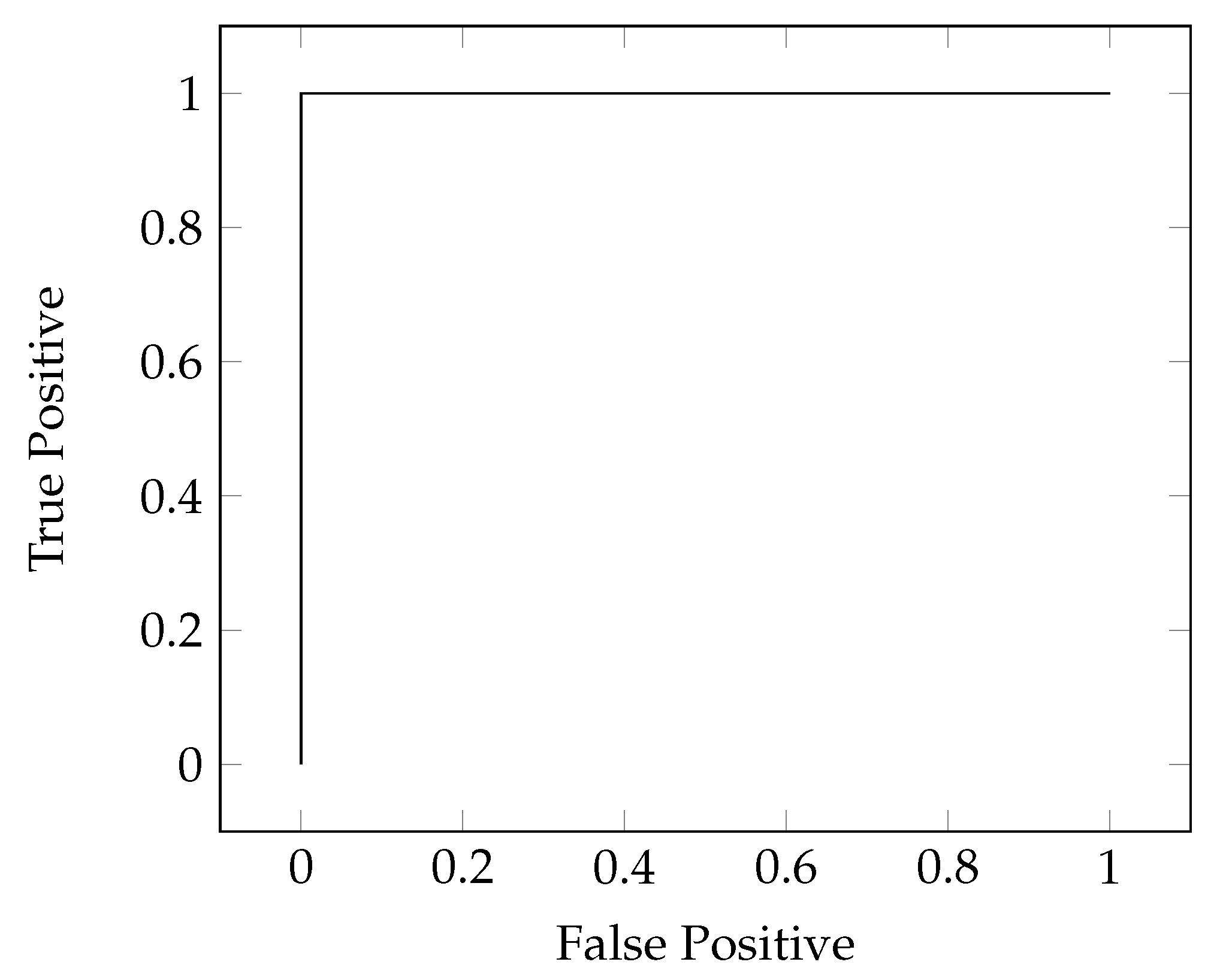 Energies 14 00289 g008