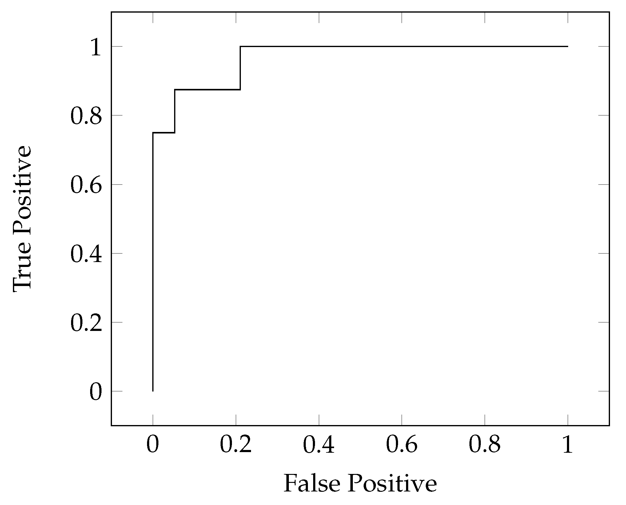 Energies 14 00289 g009