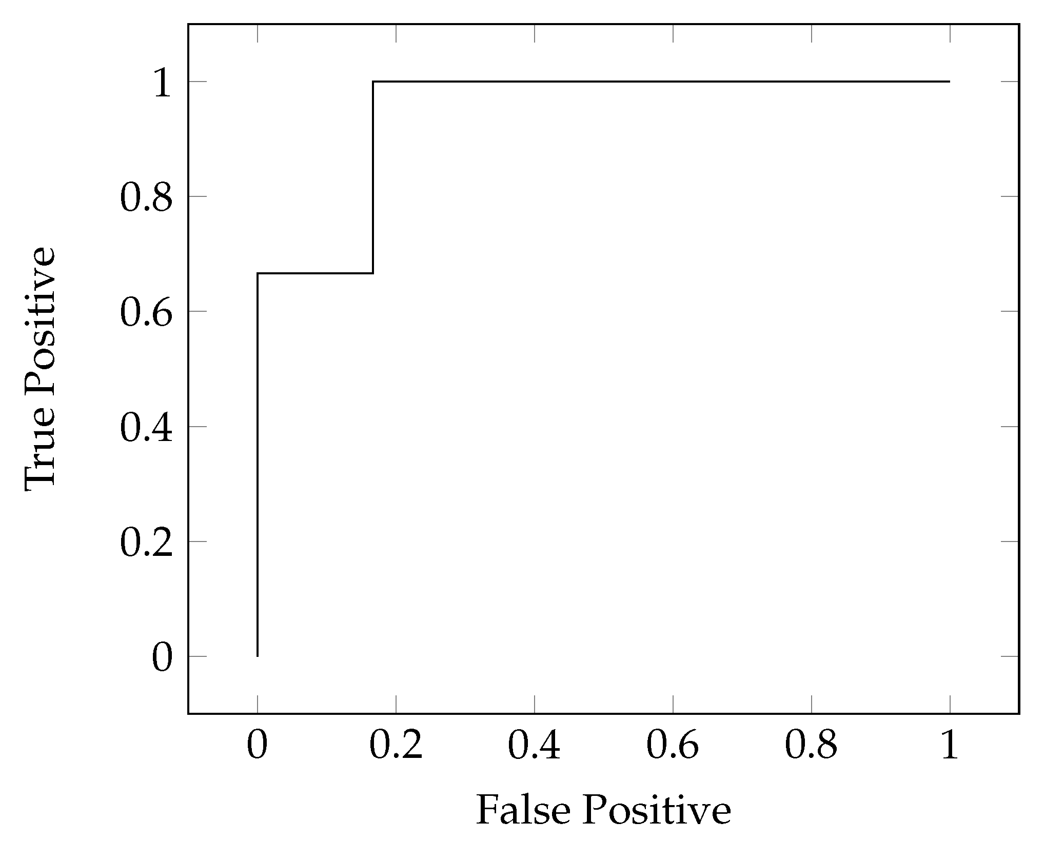 Energies 14 00289 g011