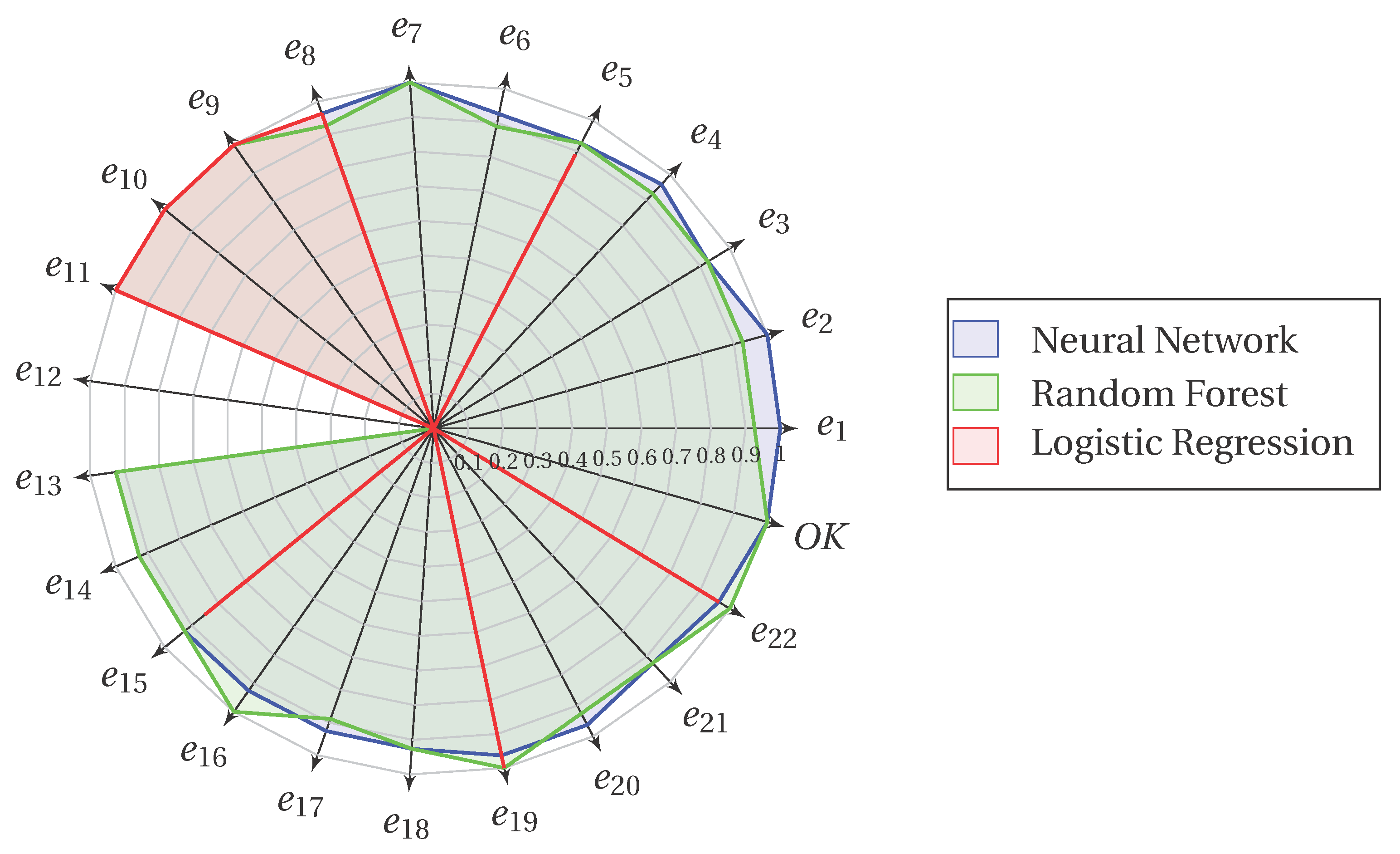 Energies 14 00289 g013