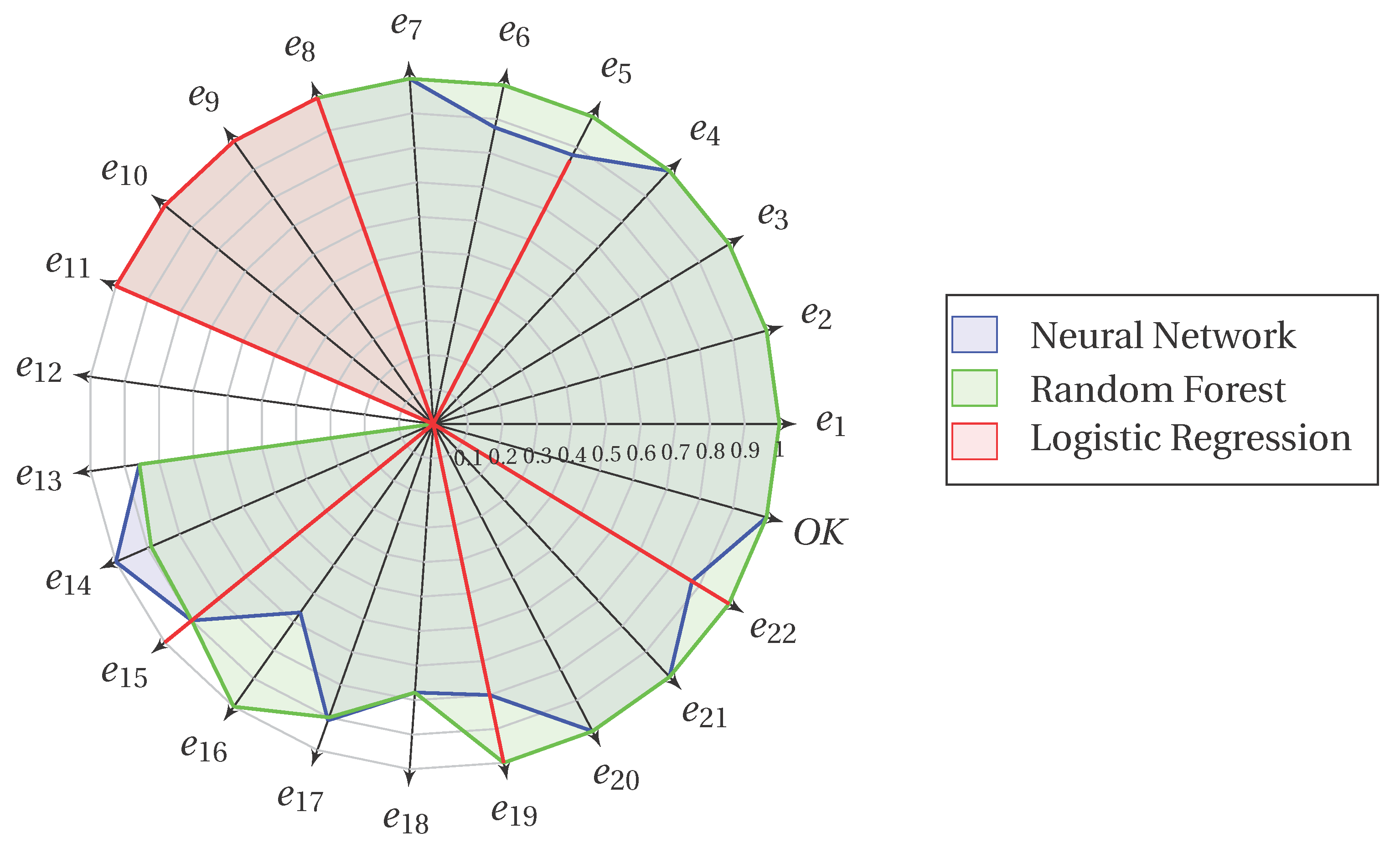 Energies 14 00289 g014