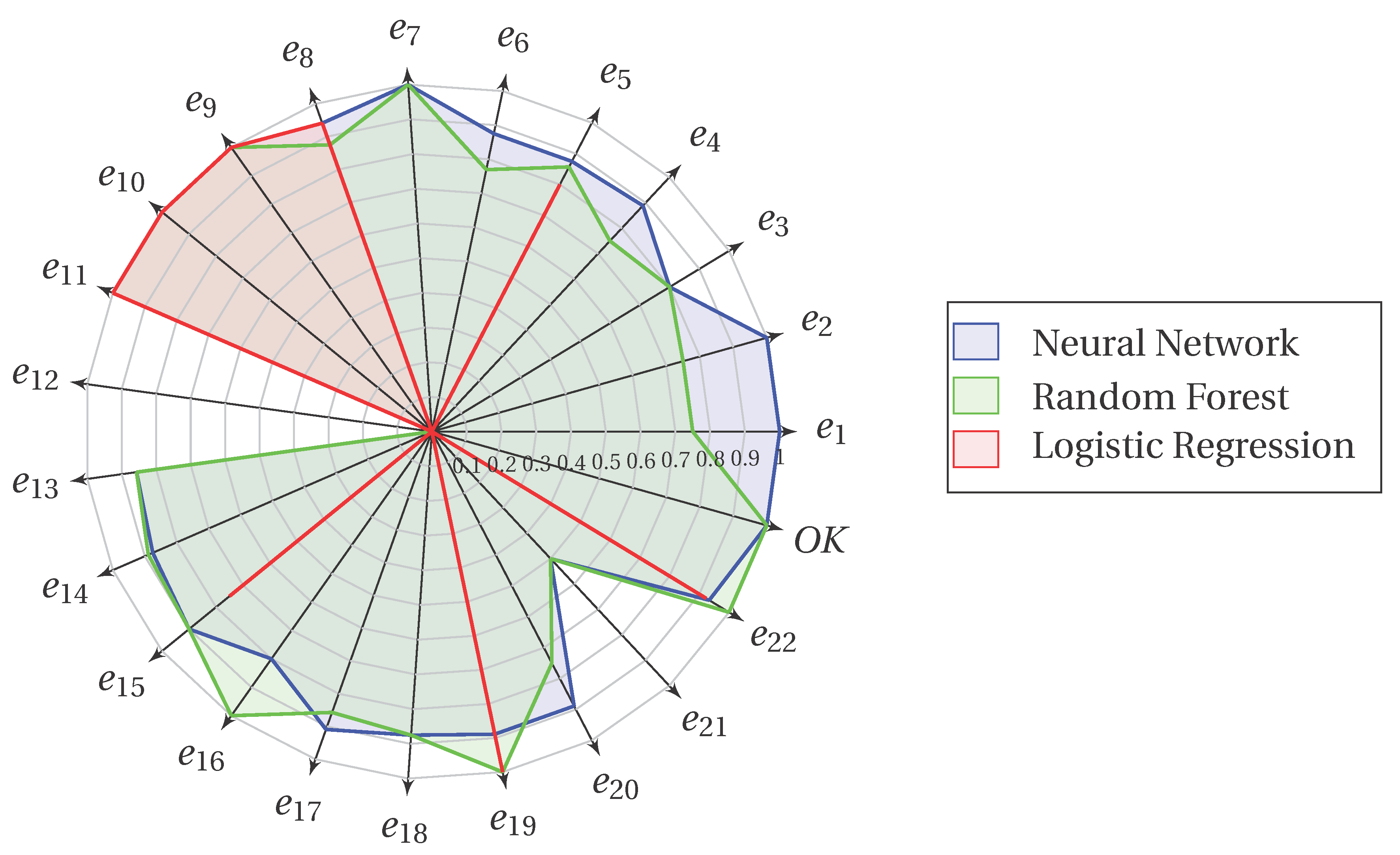 Energies 14 00289 g015