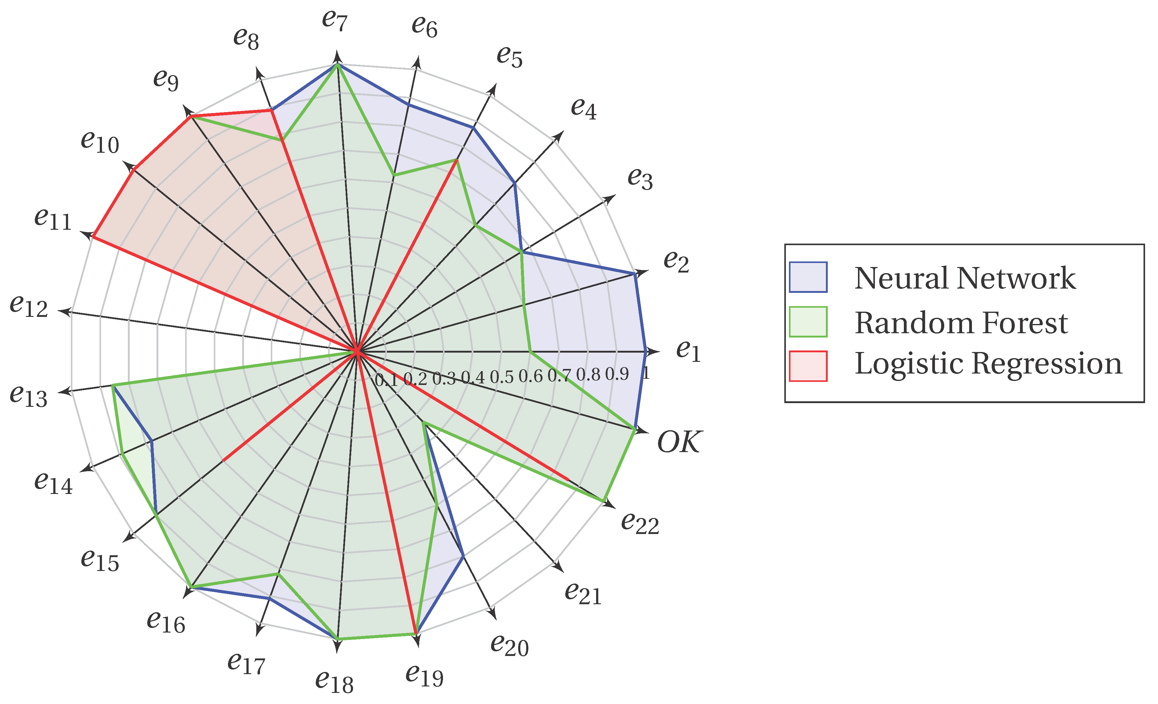 Energies 14 00289 g016