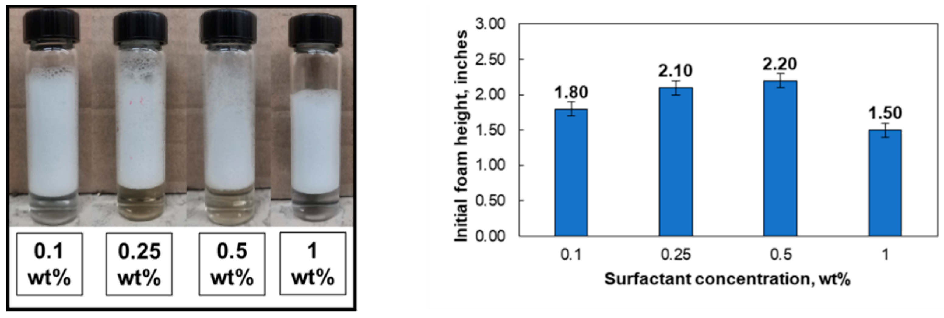 Energies 14 00290 g005