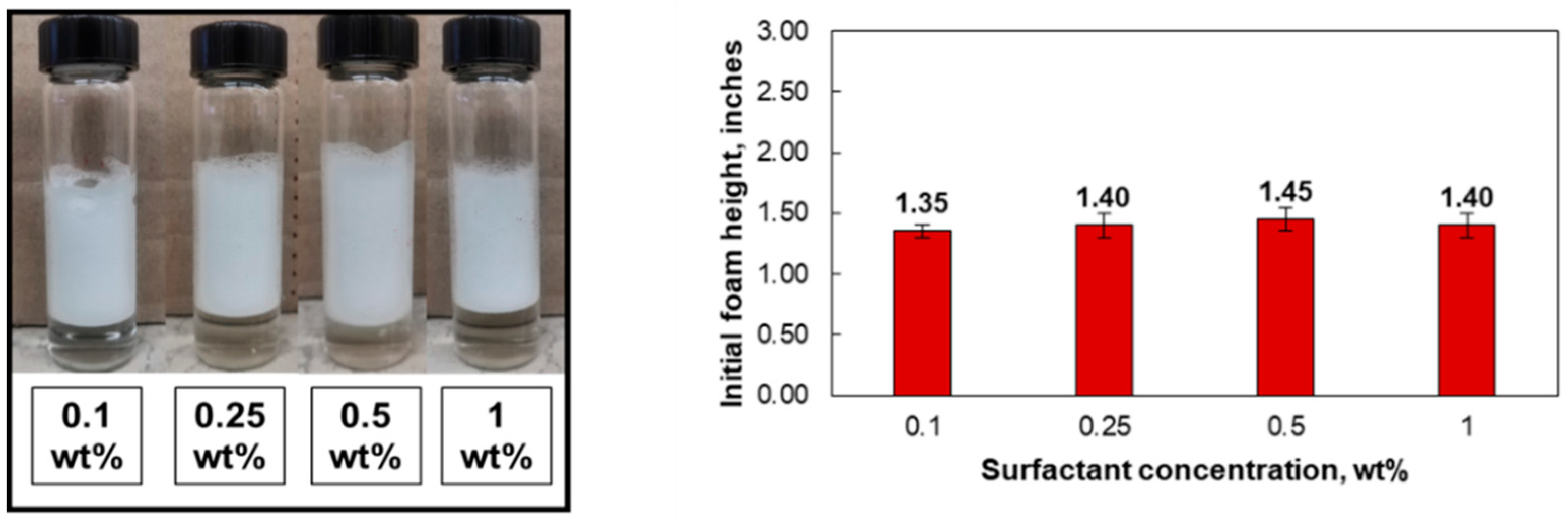 Energies 14 00290 g006