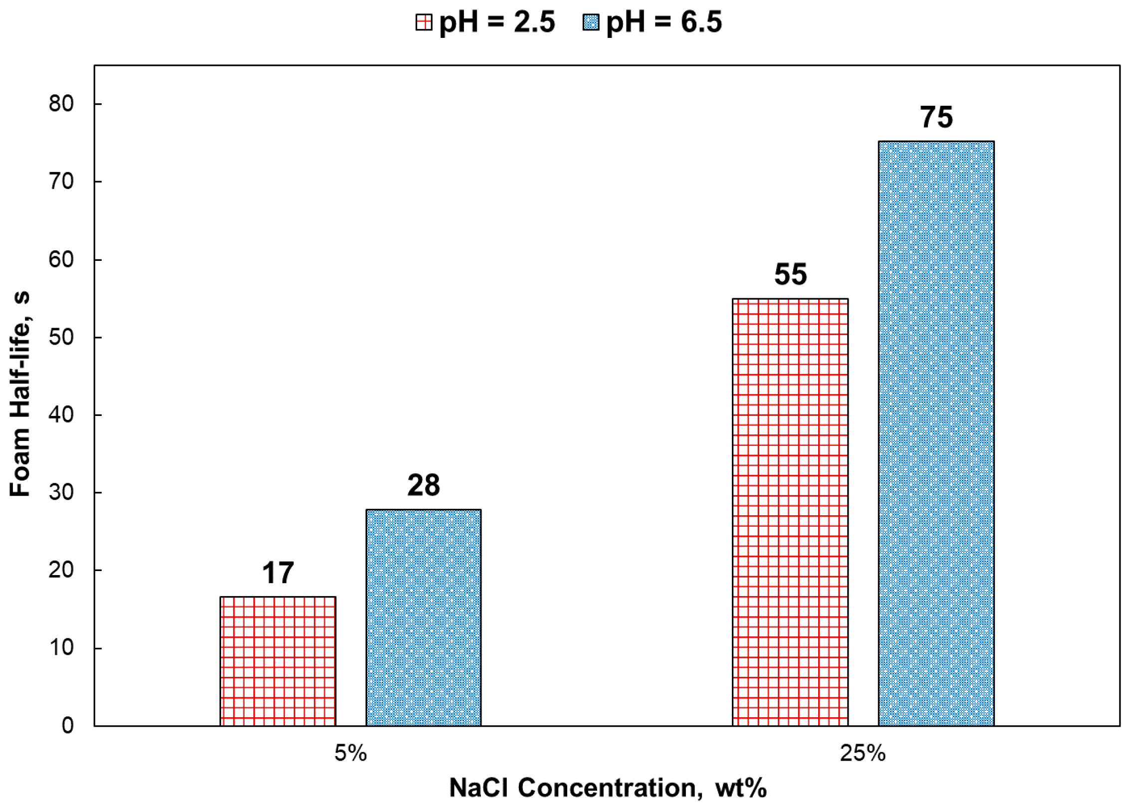 Energies 14 00290 g011