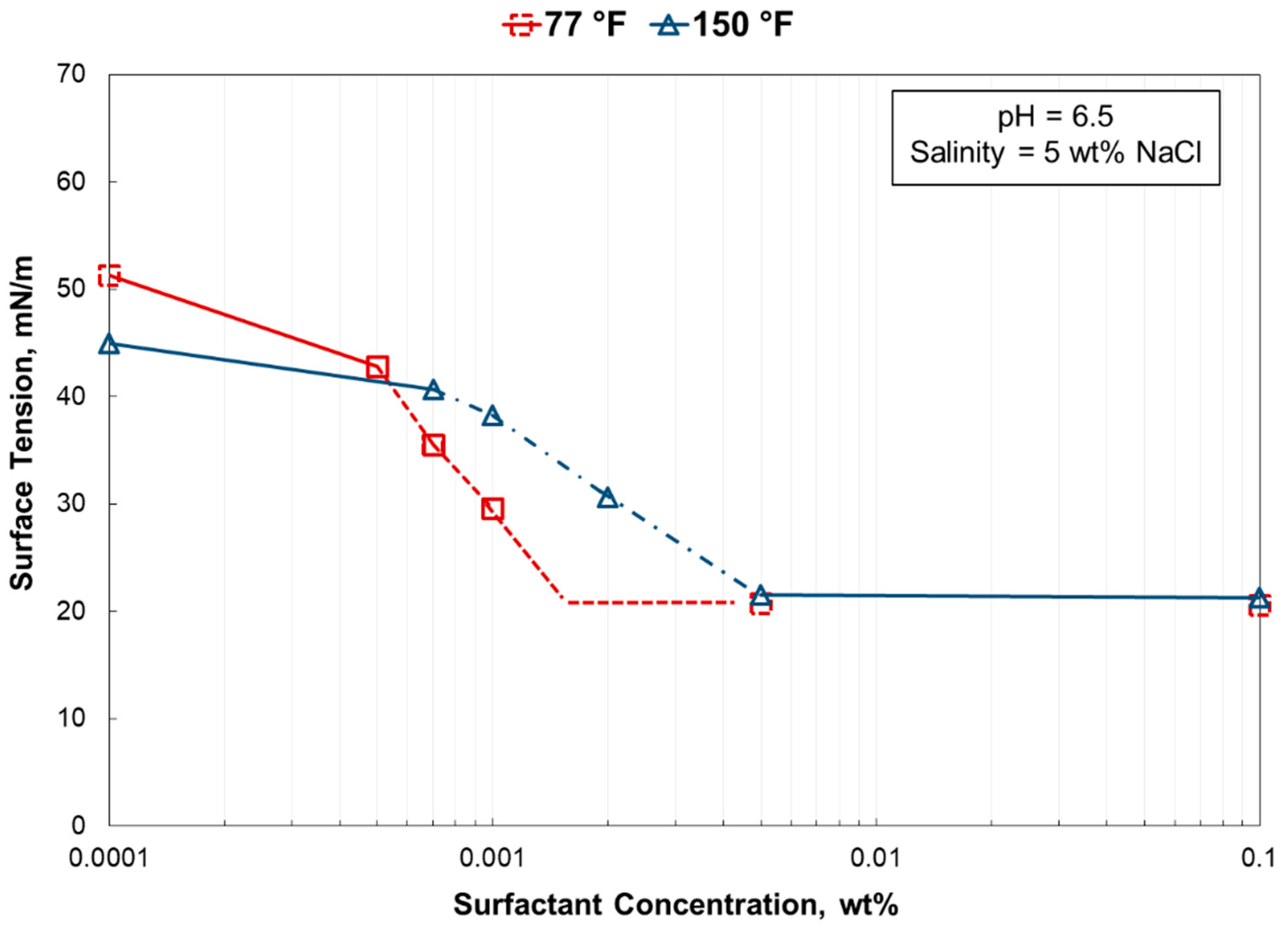 Energies 14 00290 g013