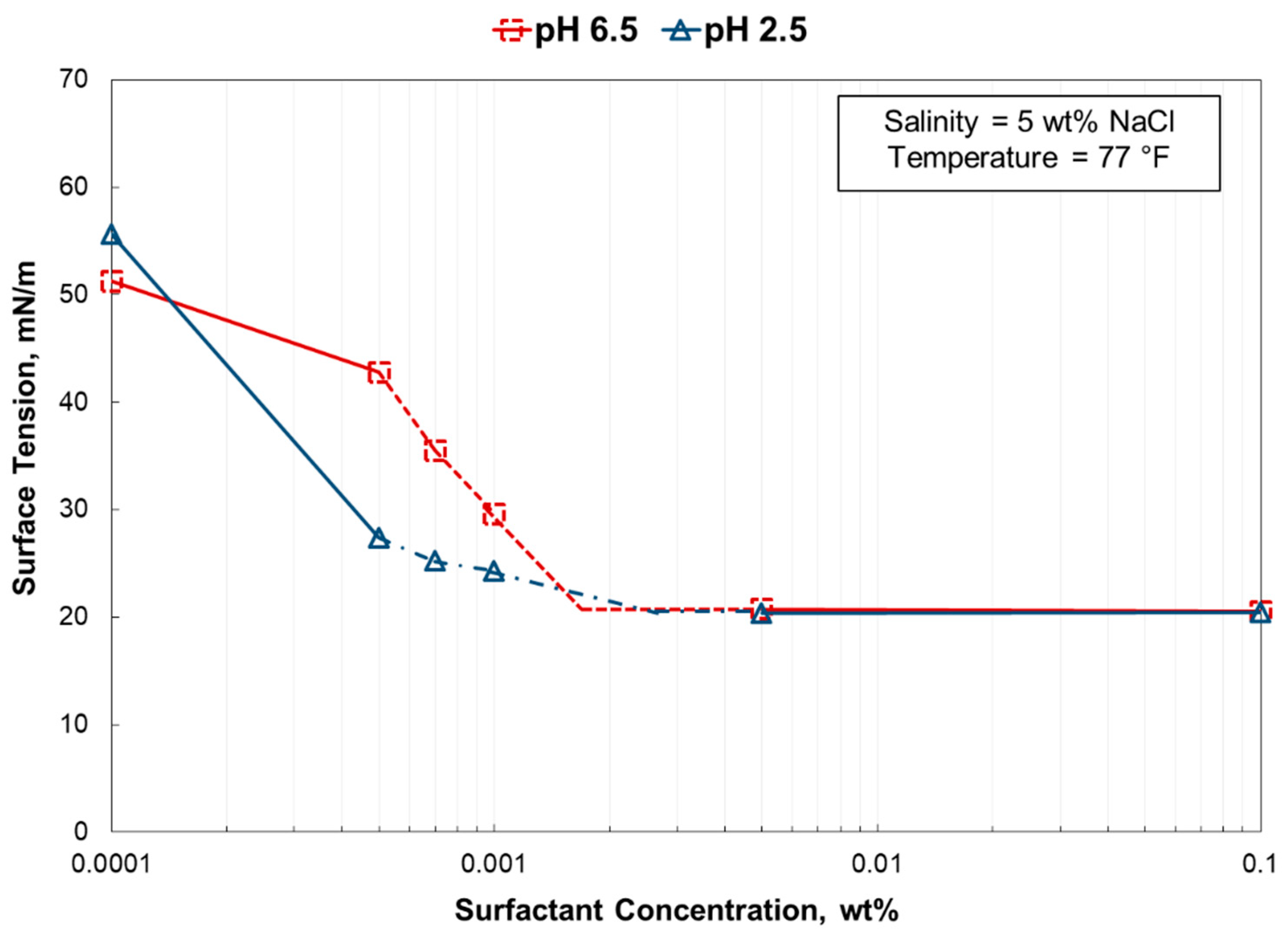 Energies 14 00290 g017
