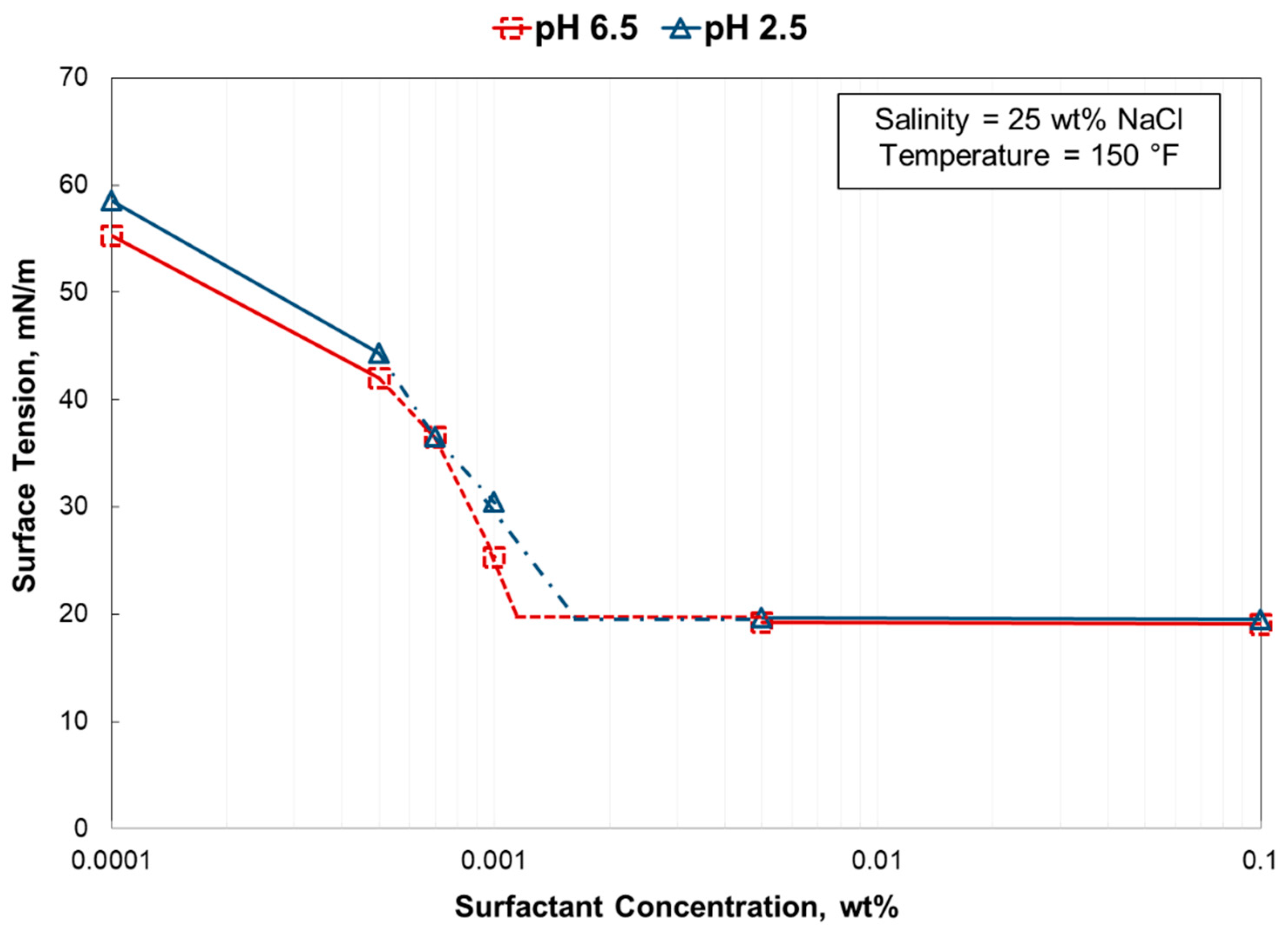 Energies 14 00290 g018