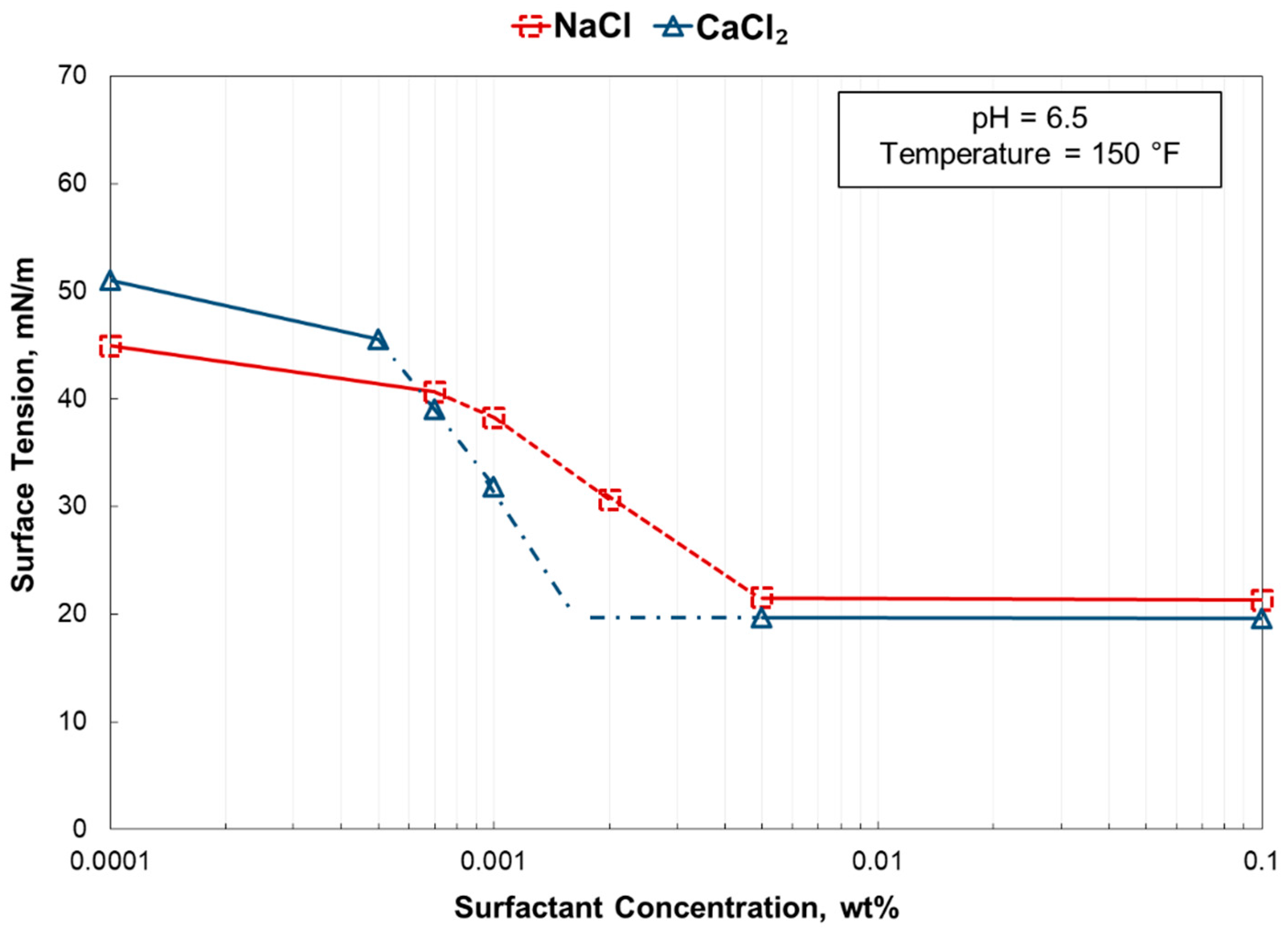 Energies 14 00290 g019
