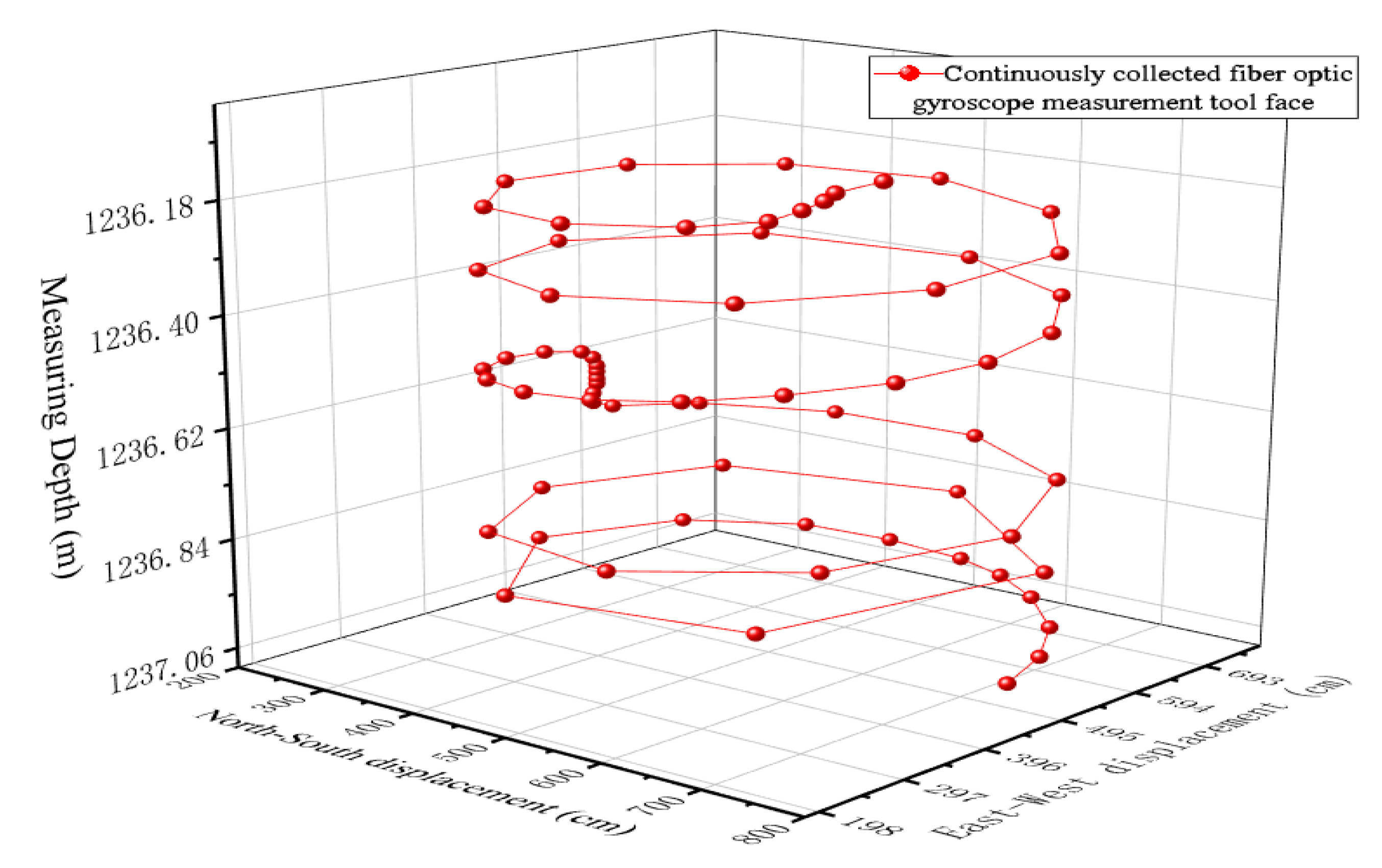 Energies 14 00291 g001