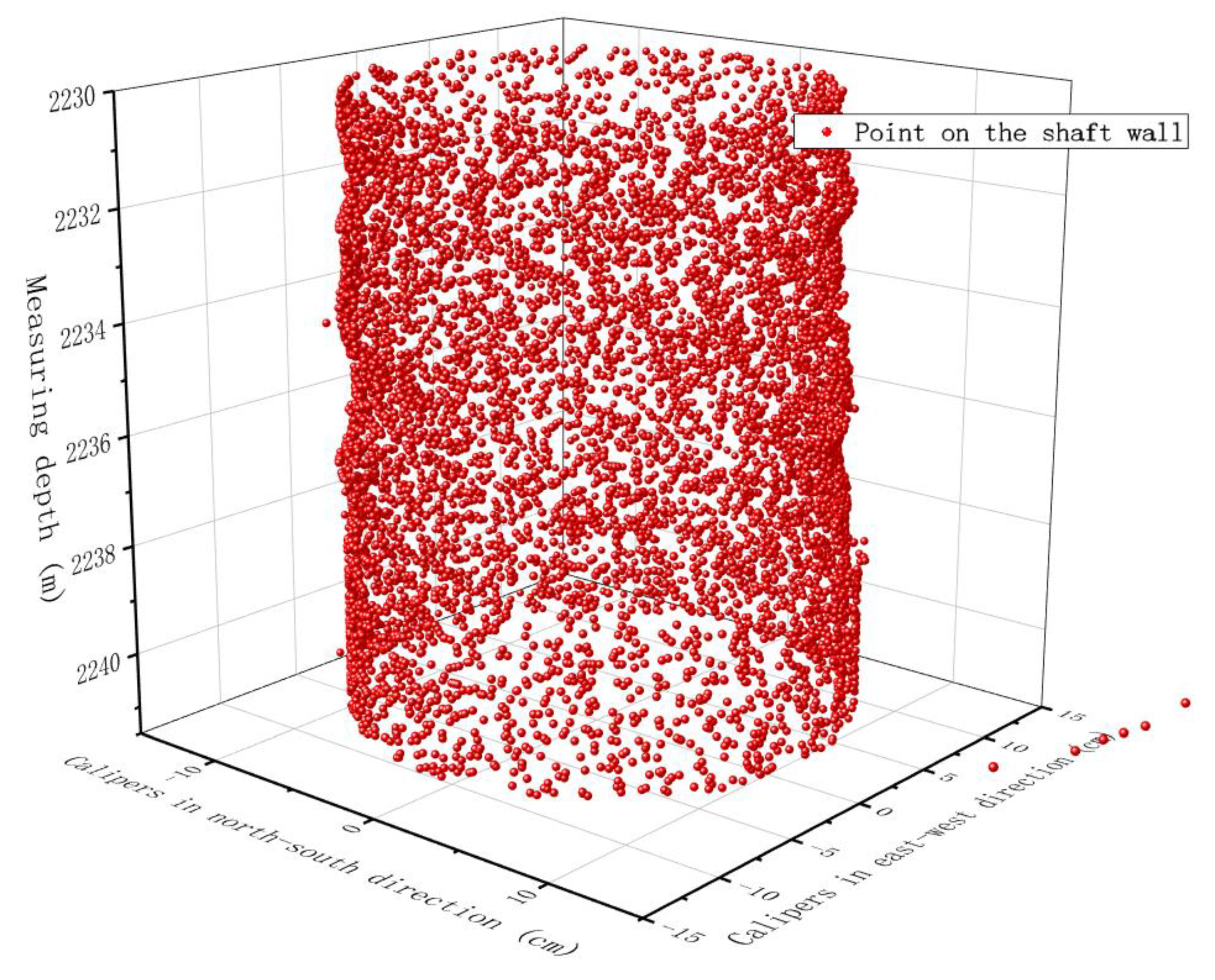 Energies 14 00291 g006