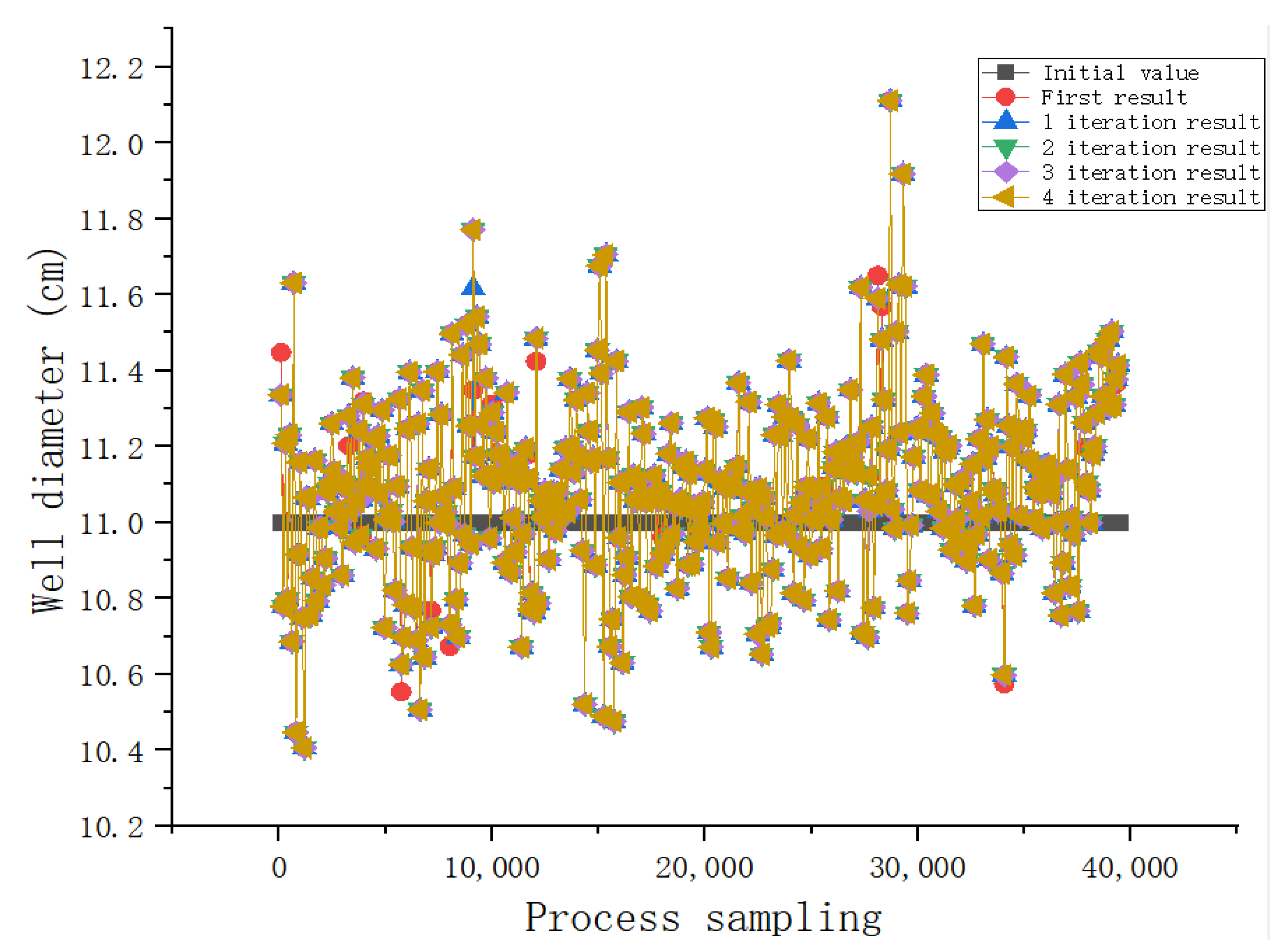Energies 14 00291 g011