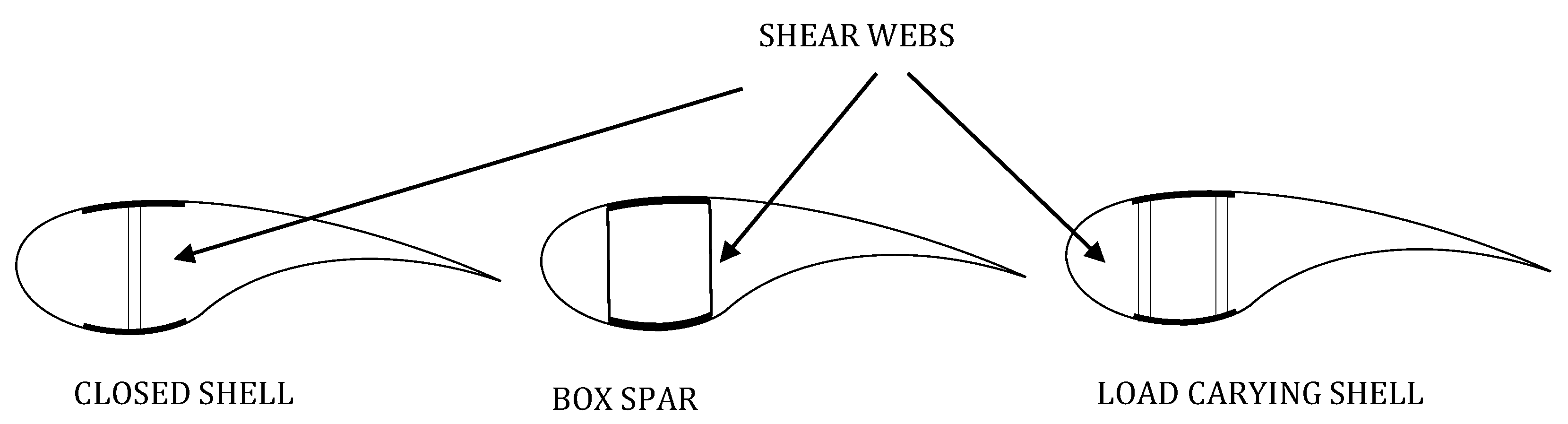 Energies 14 00294 g002 Energies 14 00294 g002