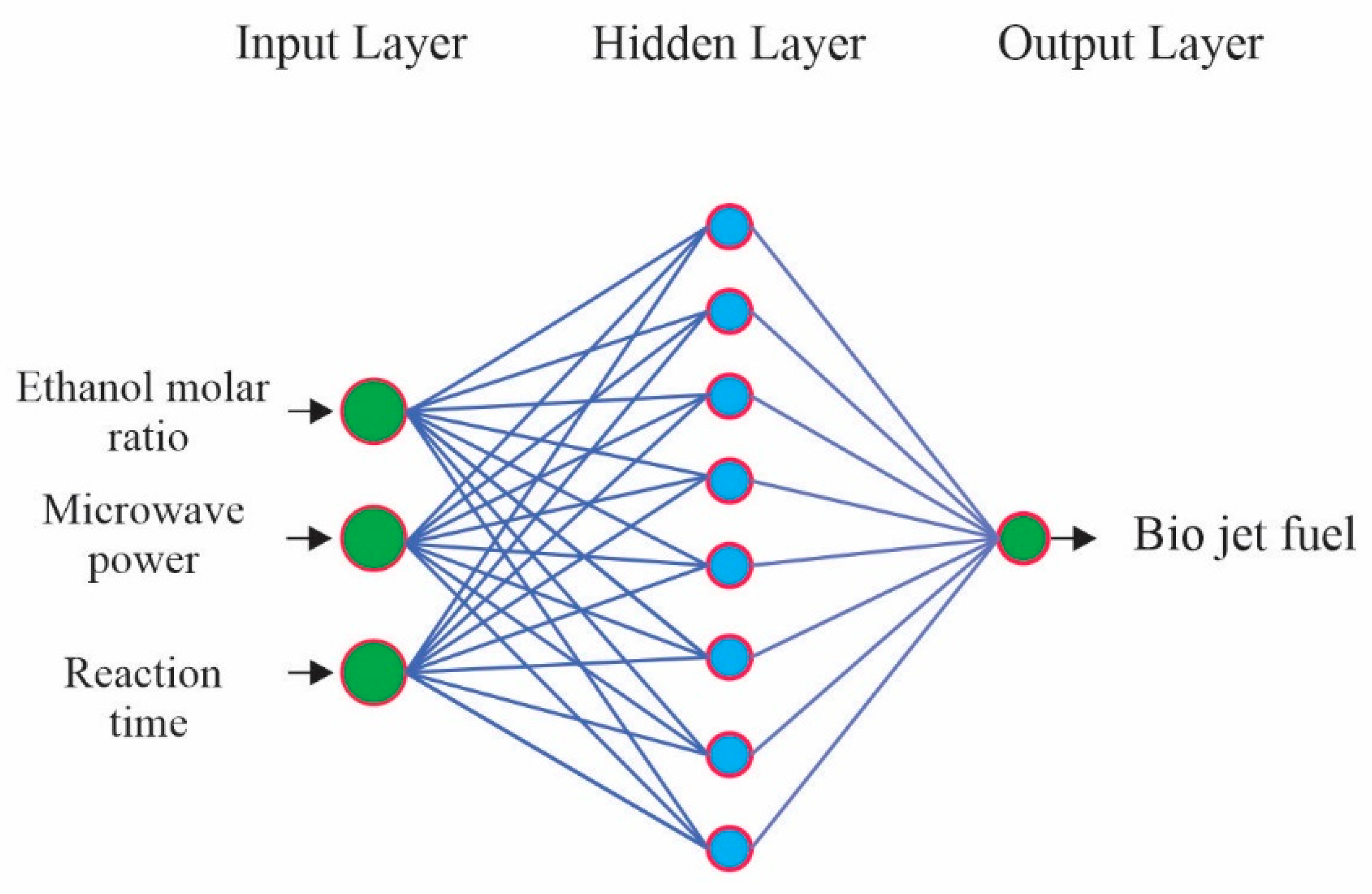 Energies 14 00295 g005