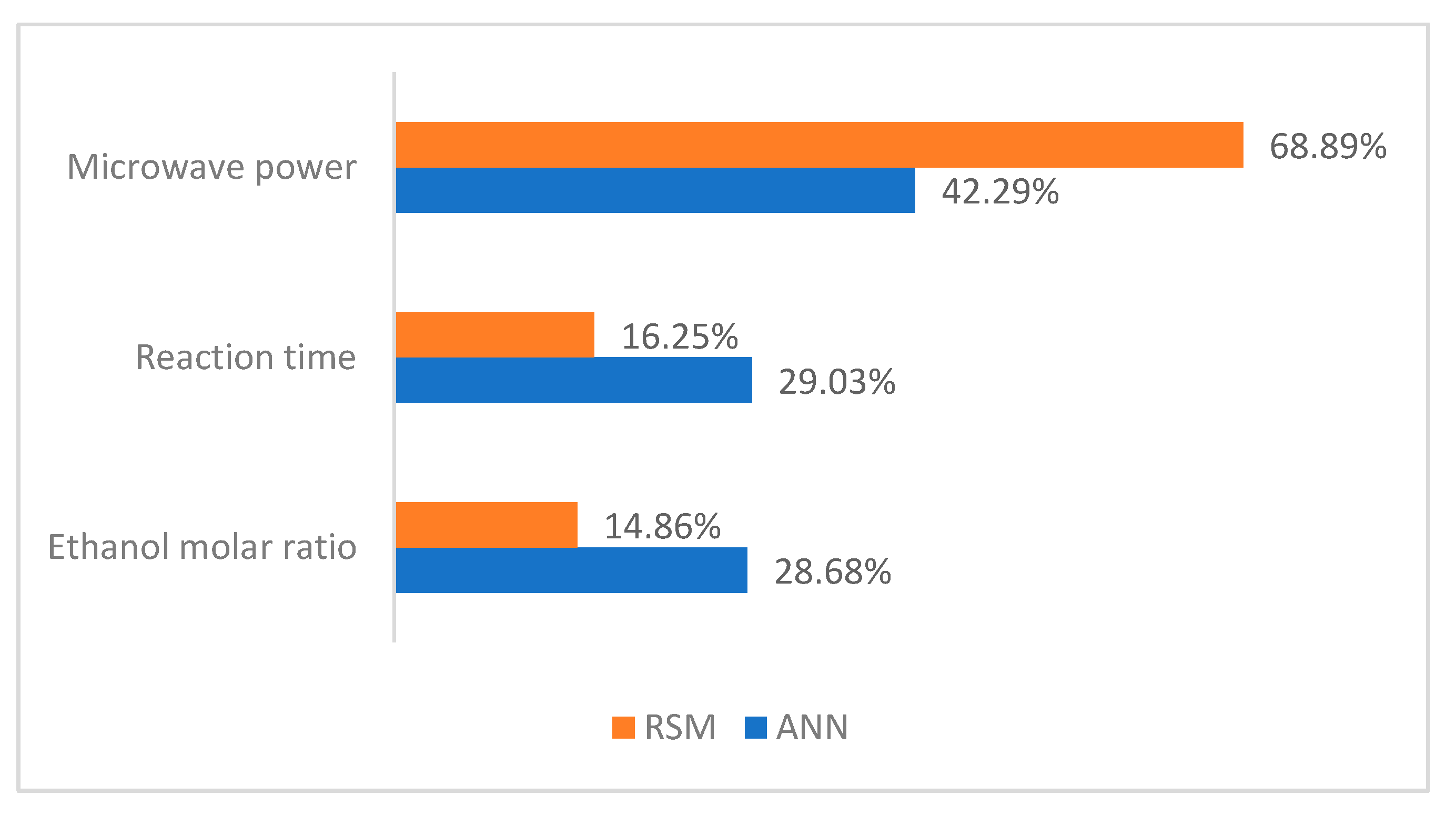 Energies 14 00295 g006