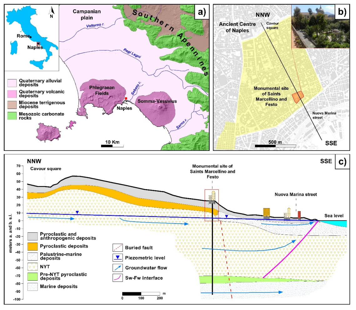 Energies 14 00296 g001