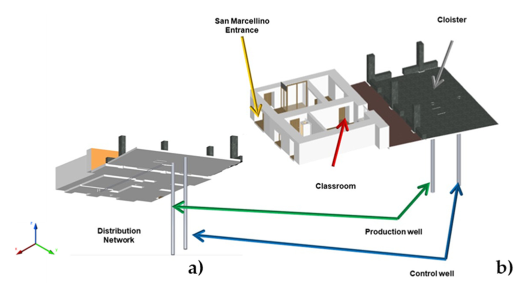 Energies 14 00296 g004