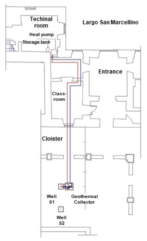 Energies 14 00296 g006
