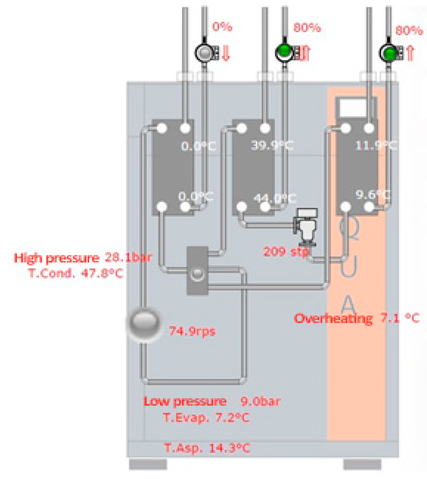 Energies 14 00296 g009