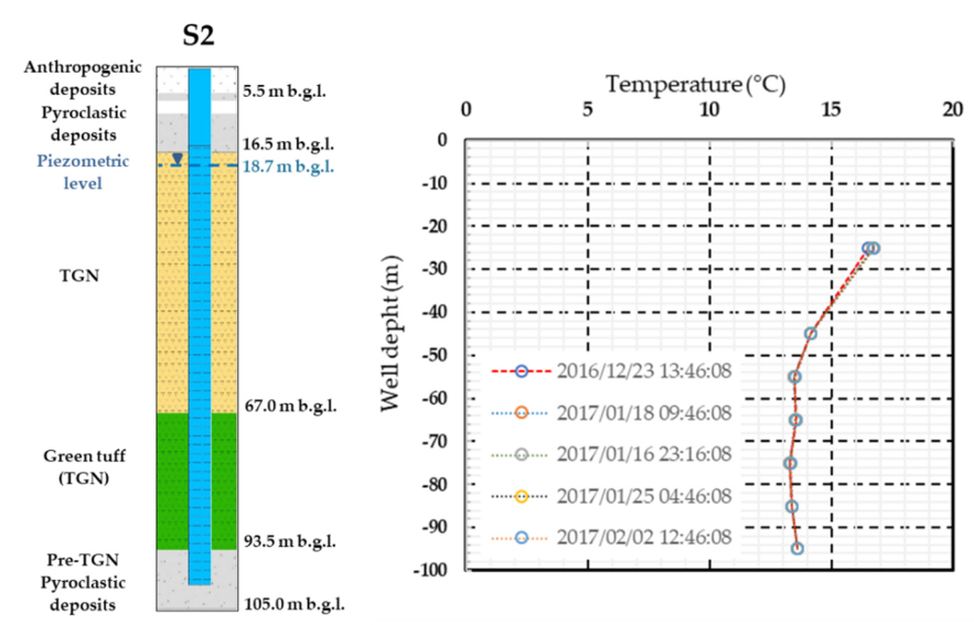 Energies 14 00296 g013