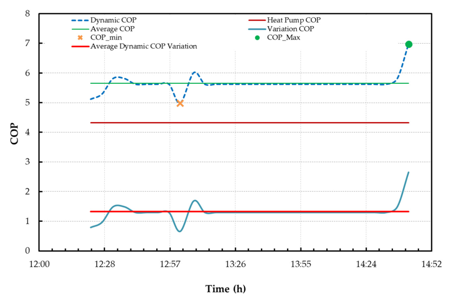 Energies 14 00296 g020