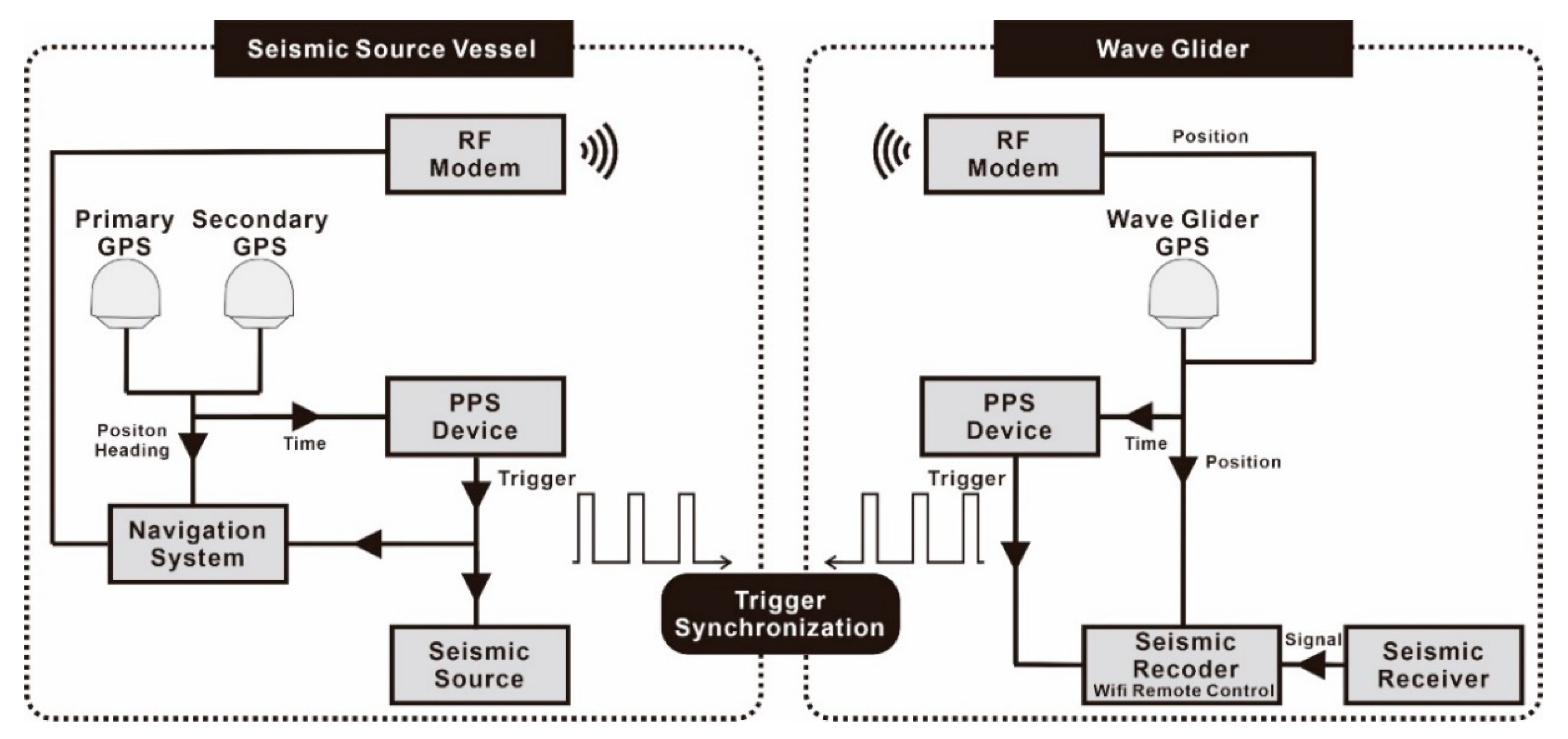 Energies 14 00297 g002