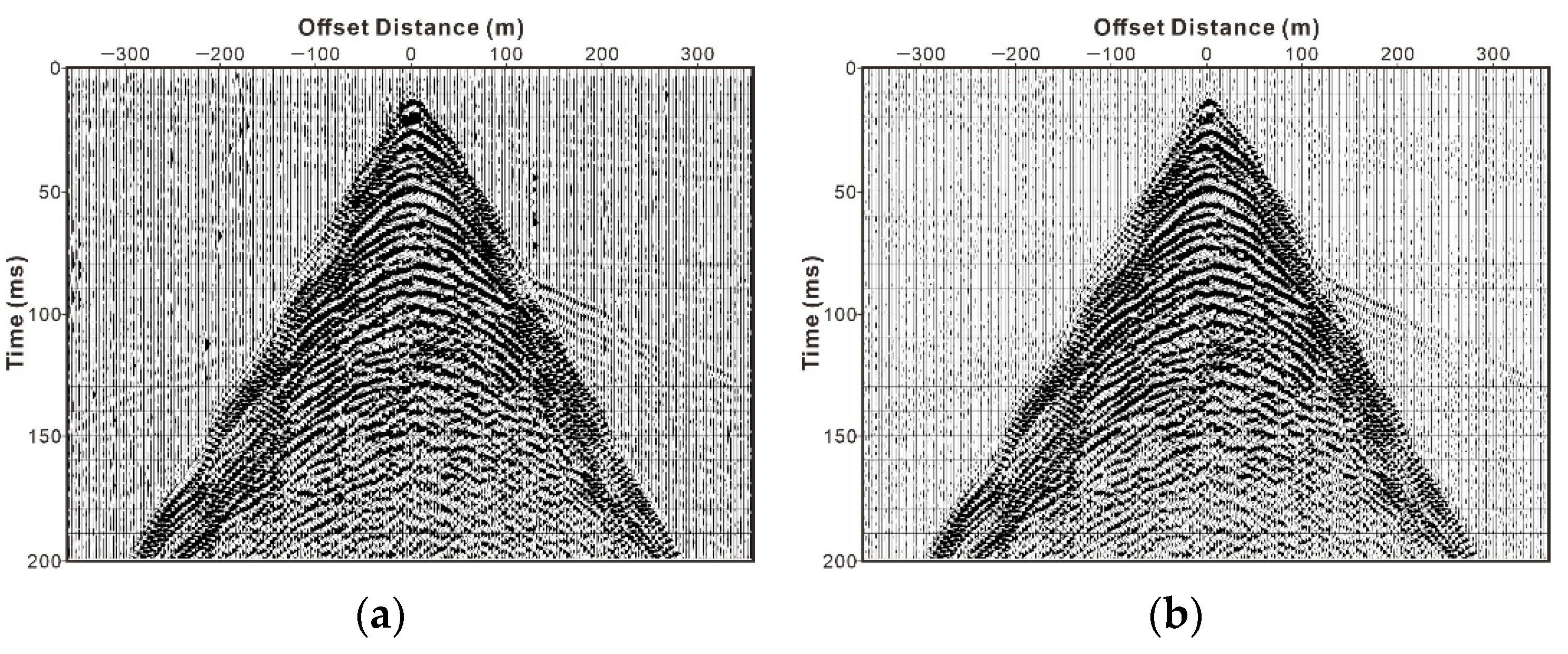 Energies 14 00297 g005a
