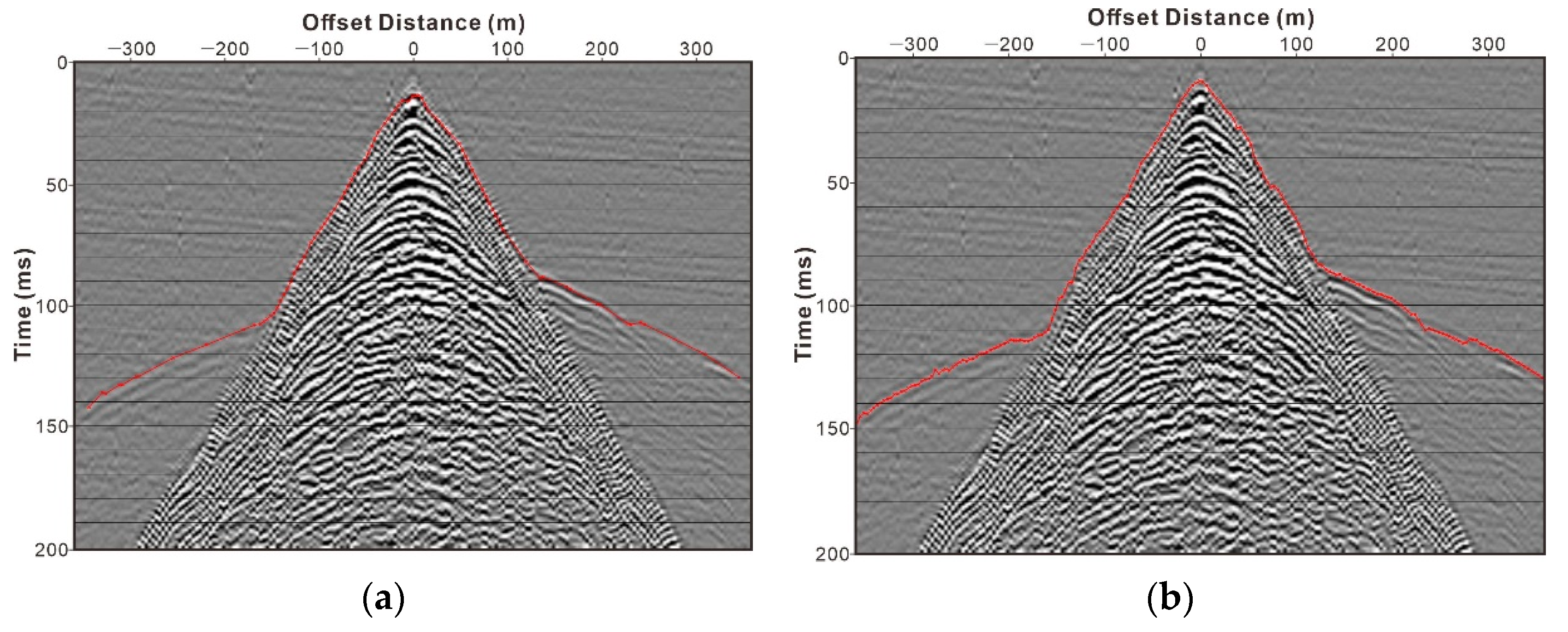 Energies 14 00297 g006