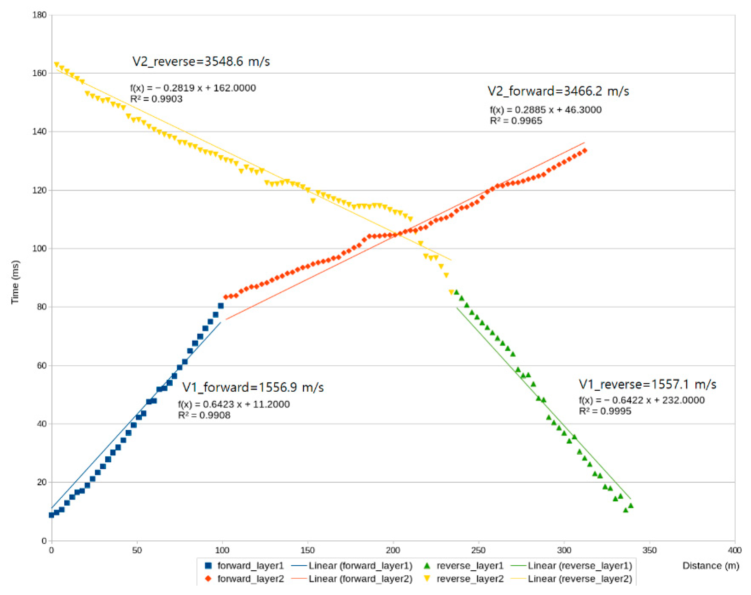 Energies 14 00297 g007