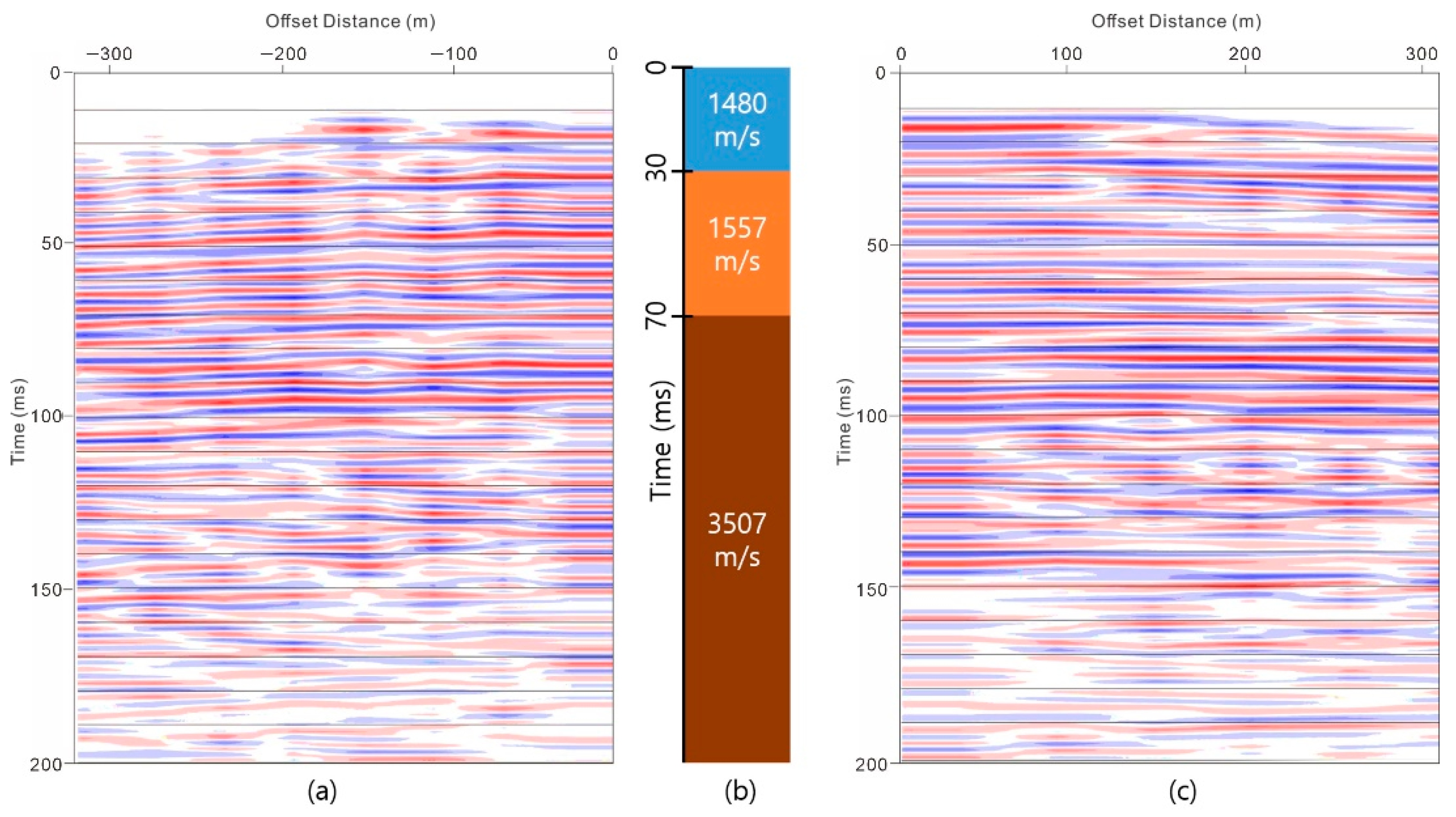 Energies 14 00297 g008