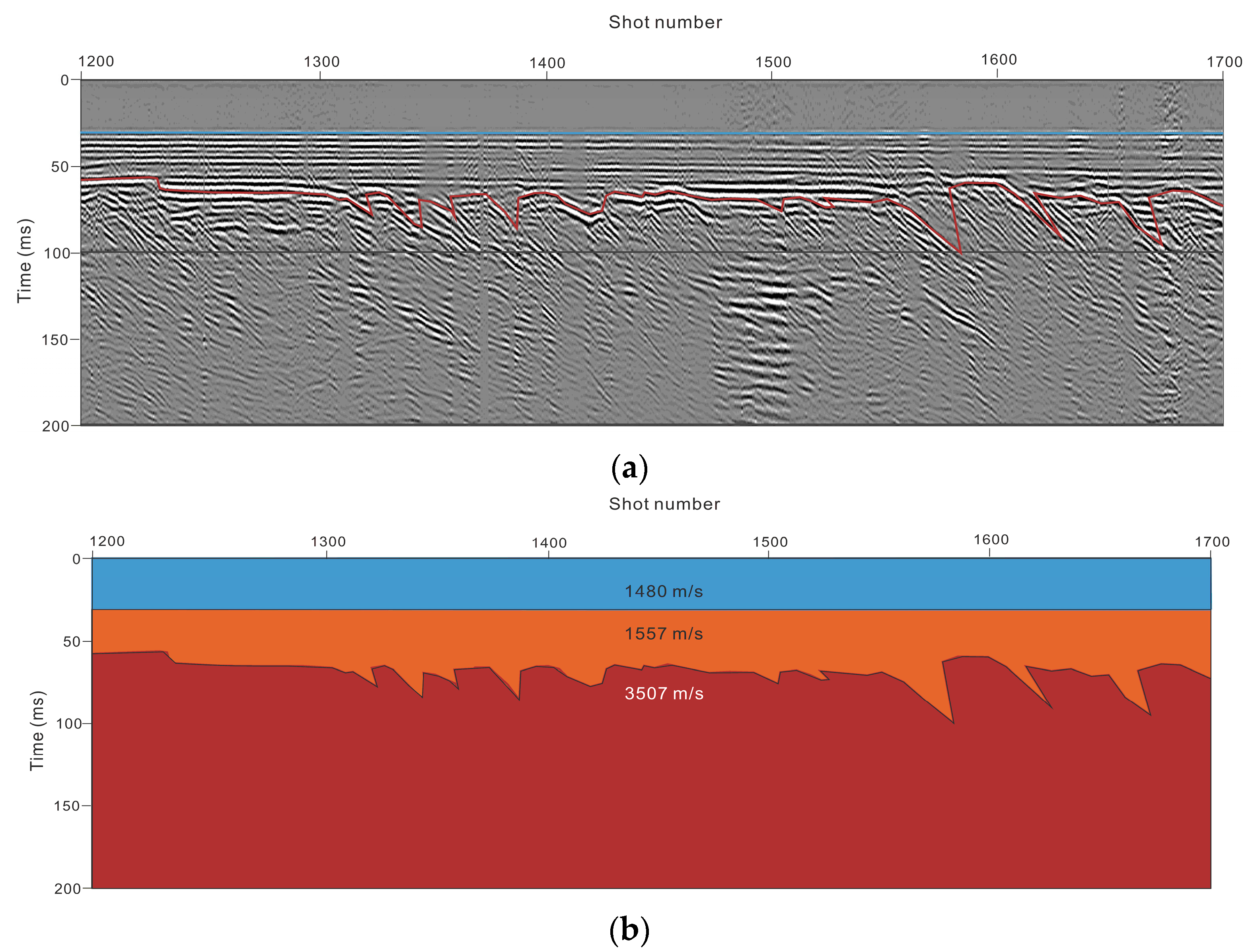 Energies 14 00297 g010