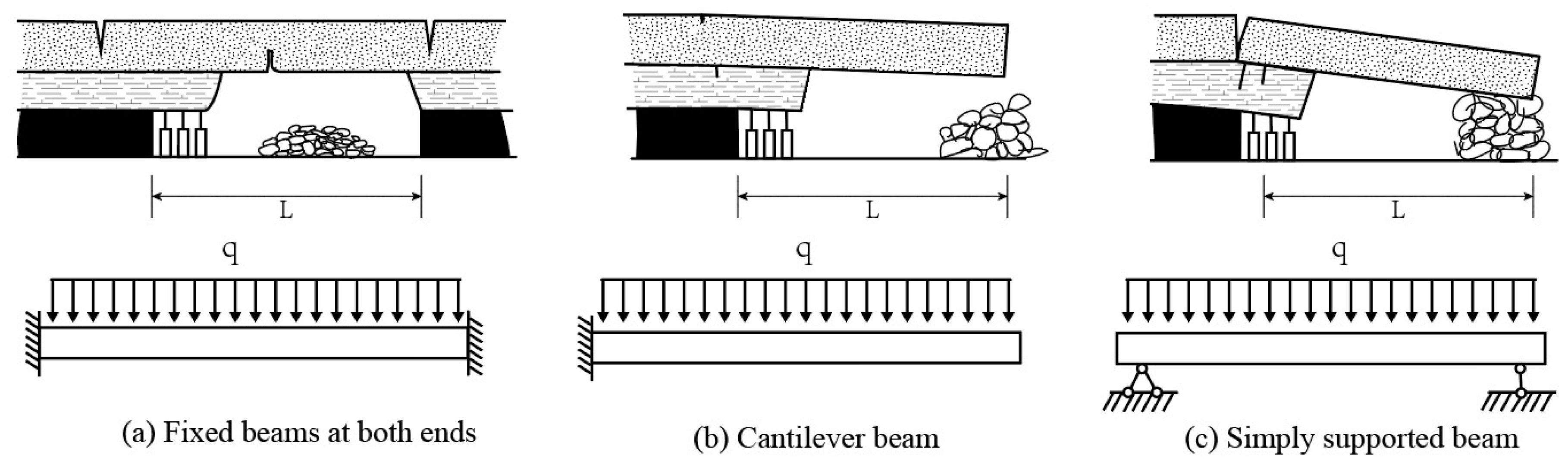 Energies 14 00299 g002