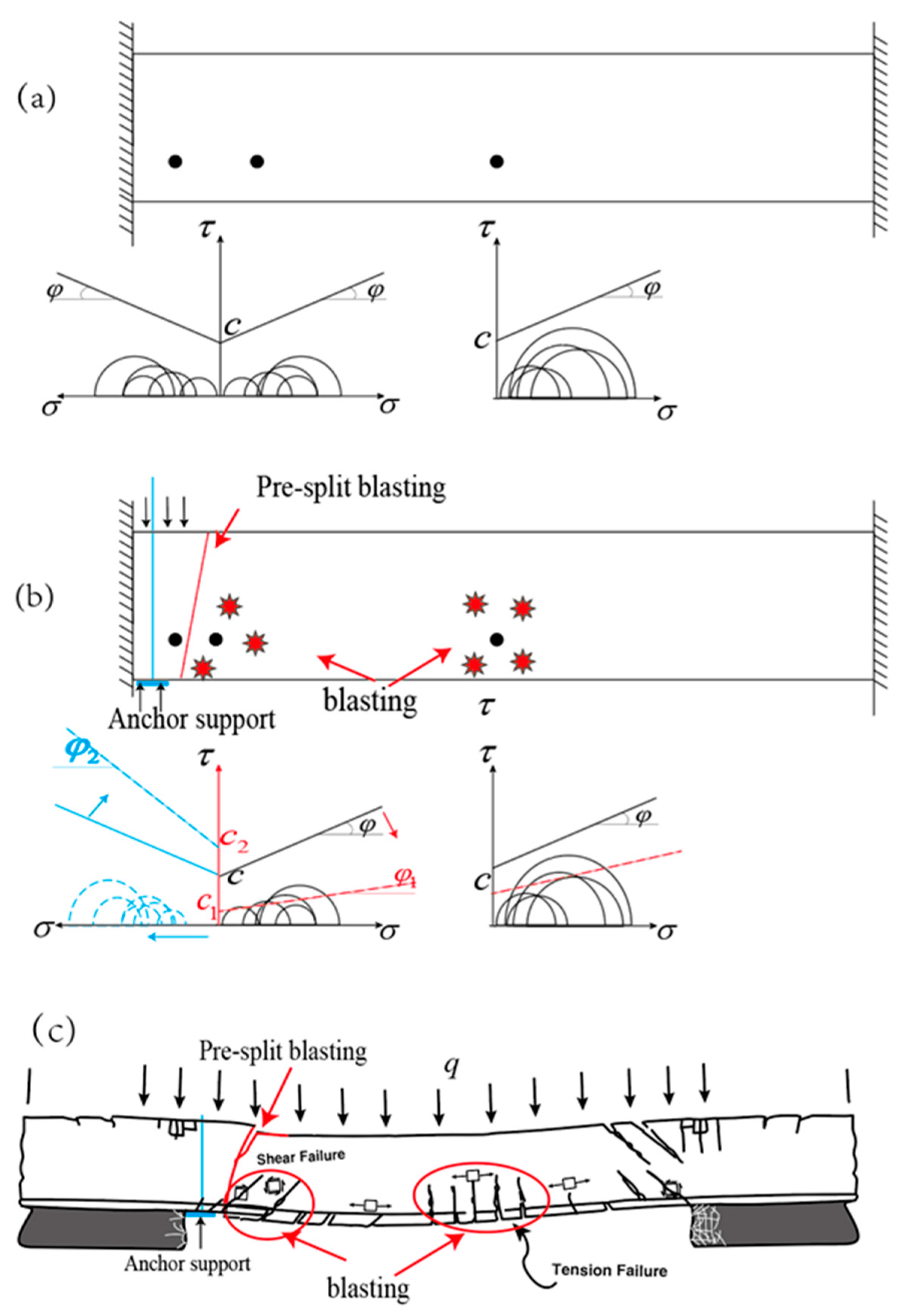 Energies 14 00299 g003