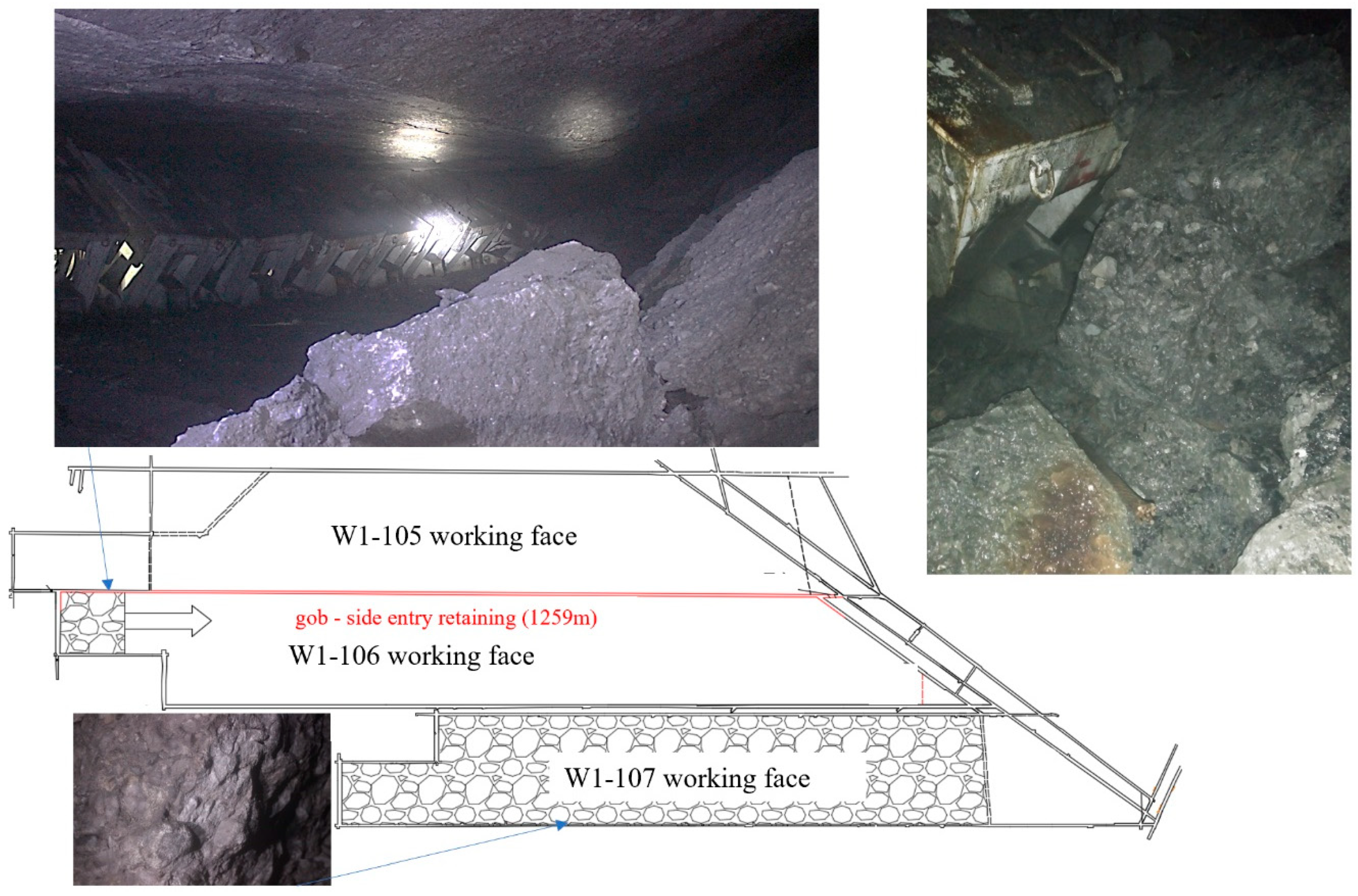 Energies 14 00299 g006