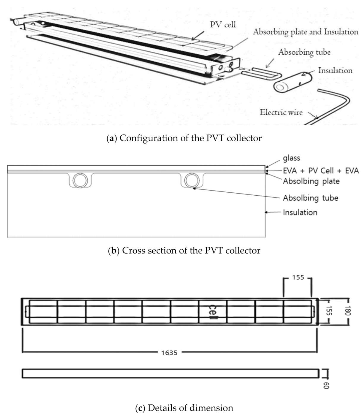 Energies 14 00301 g001