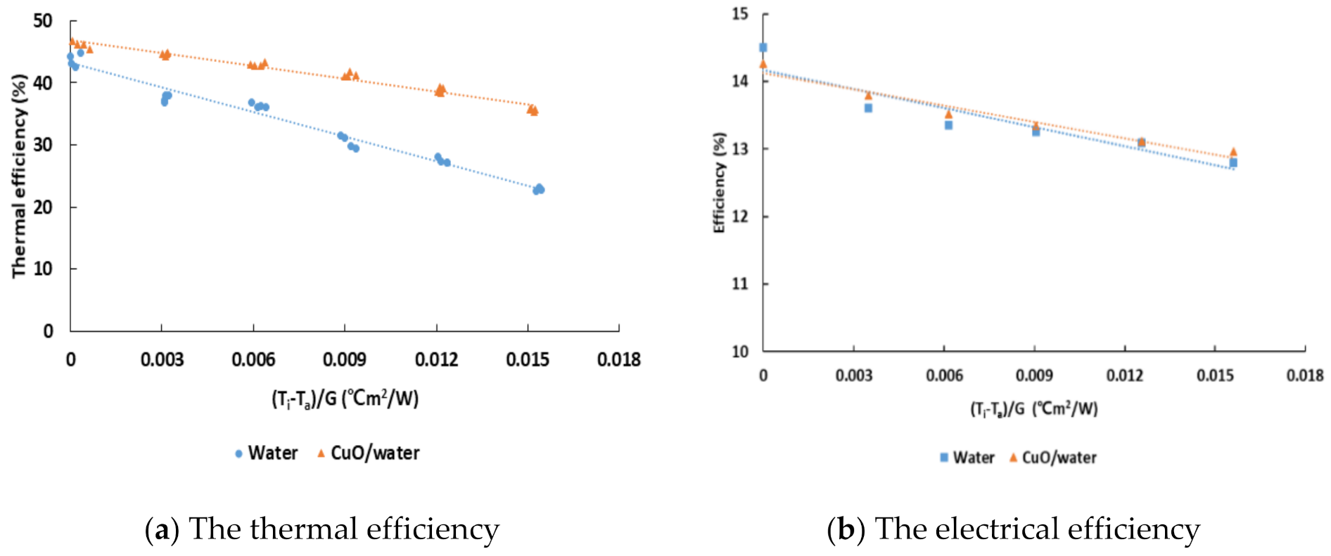 Energies 14 00301 g004