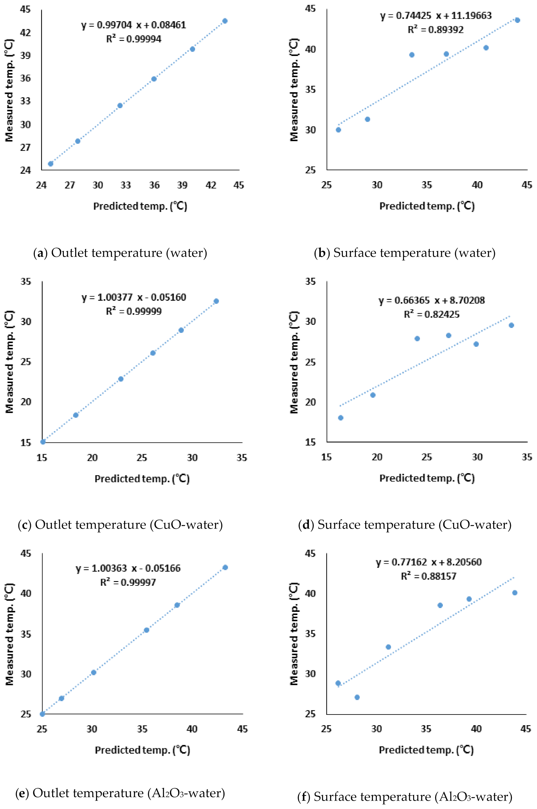 Energies 14 00301 g007